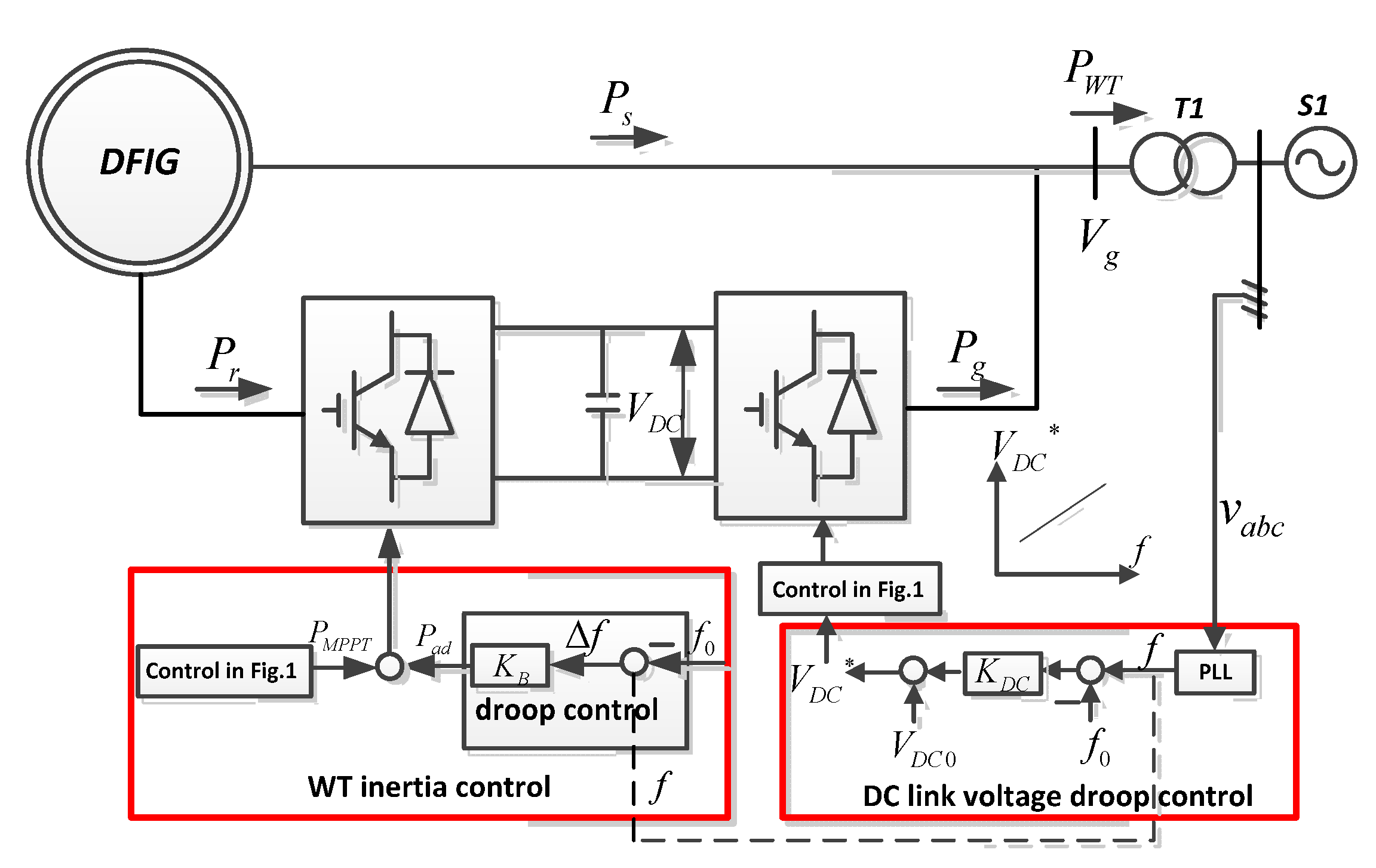Energies 11 00103 g003