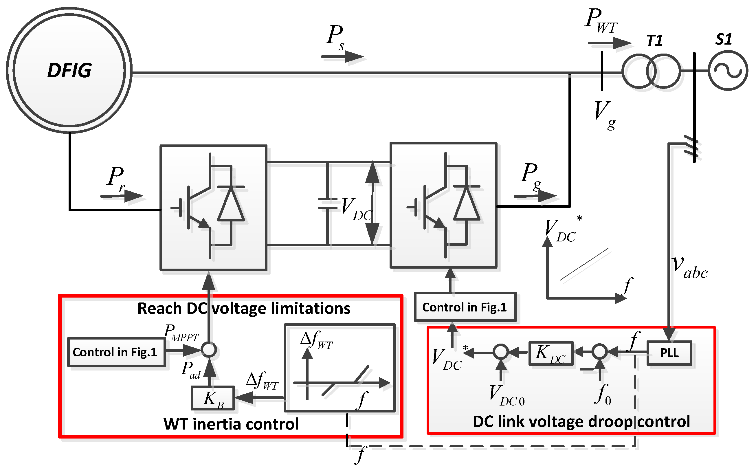 Energies 11 00103 g004