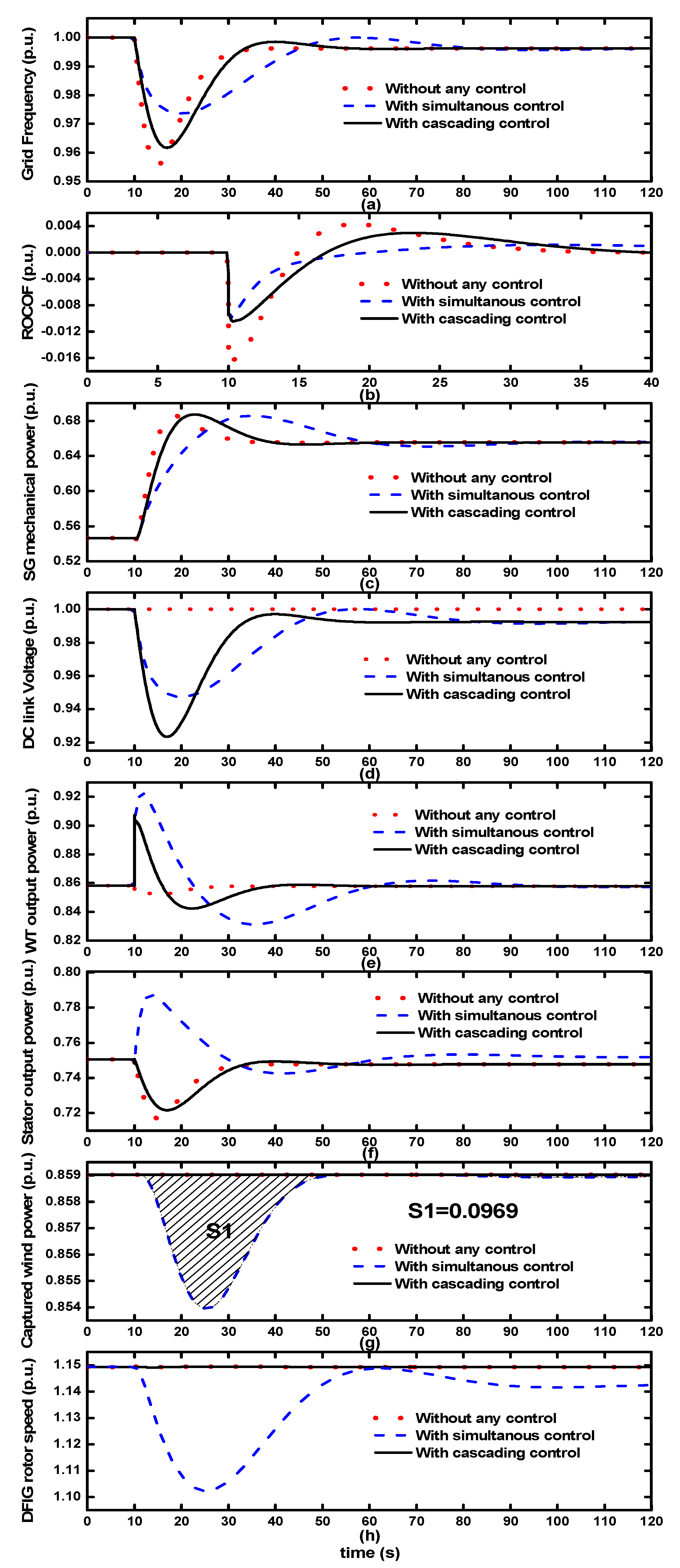 Energies 11 00103 g006