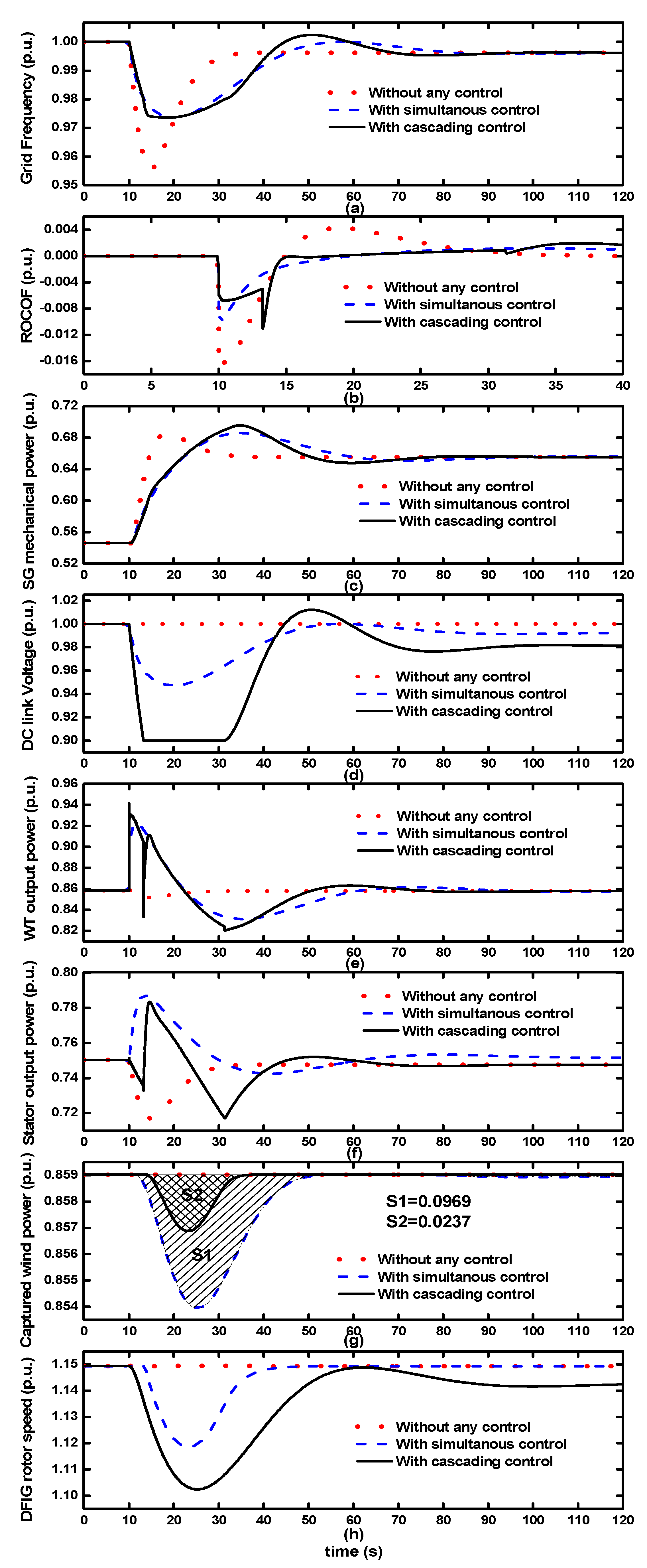 Energies 11 00103 g007