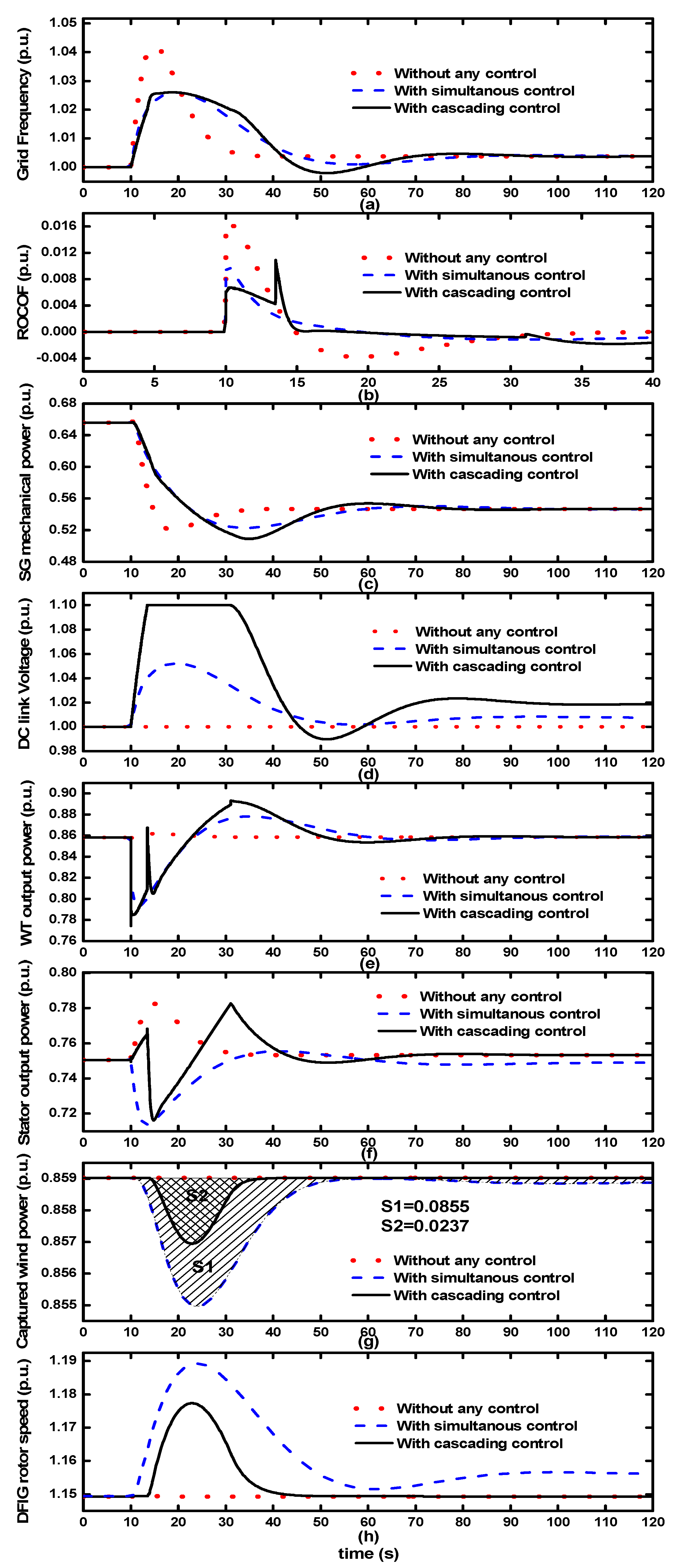 Energies 11 00103 g008