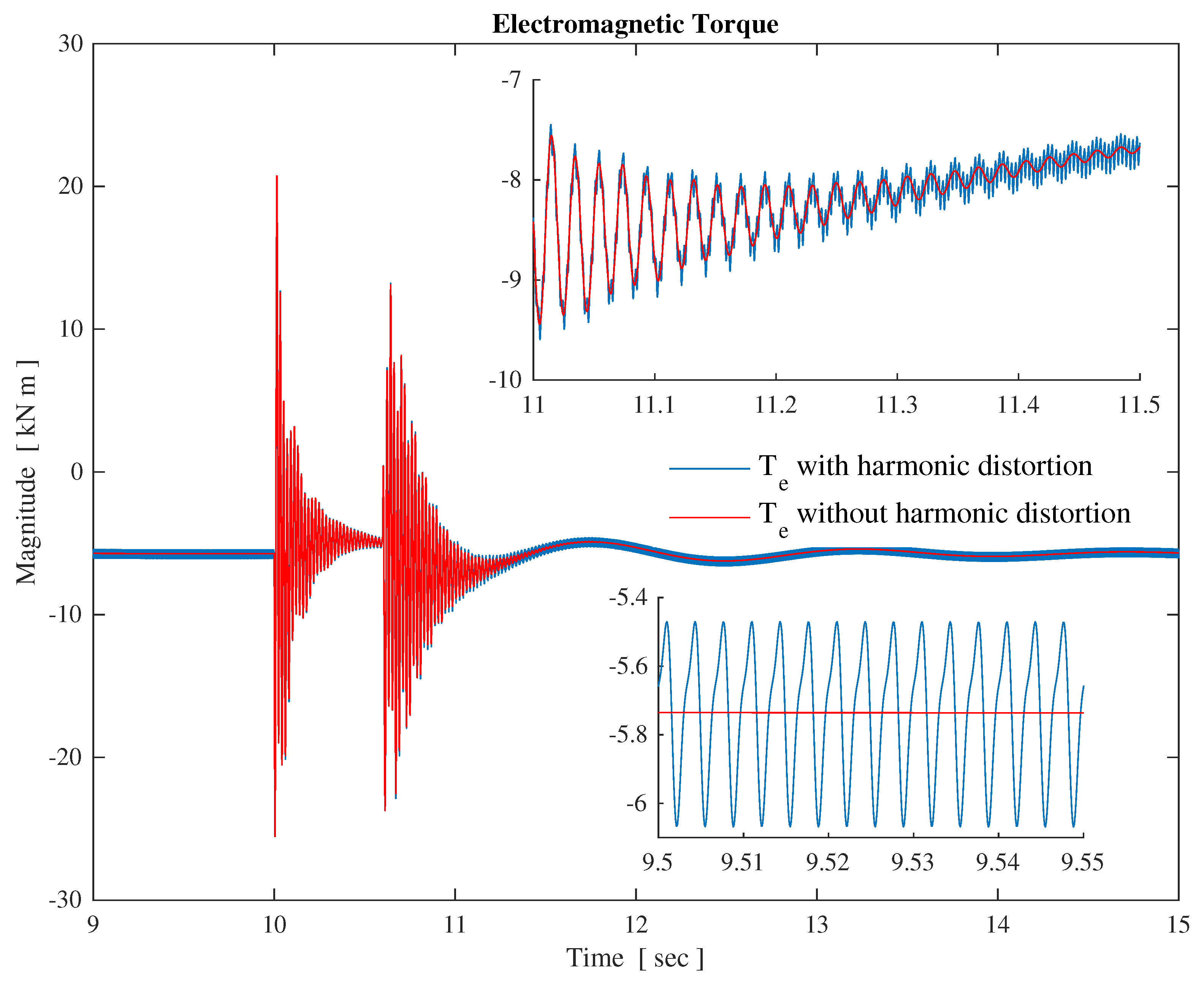 Energies 11 00104 g004