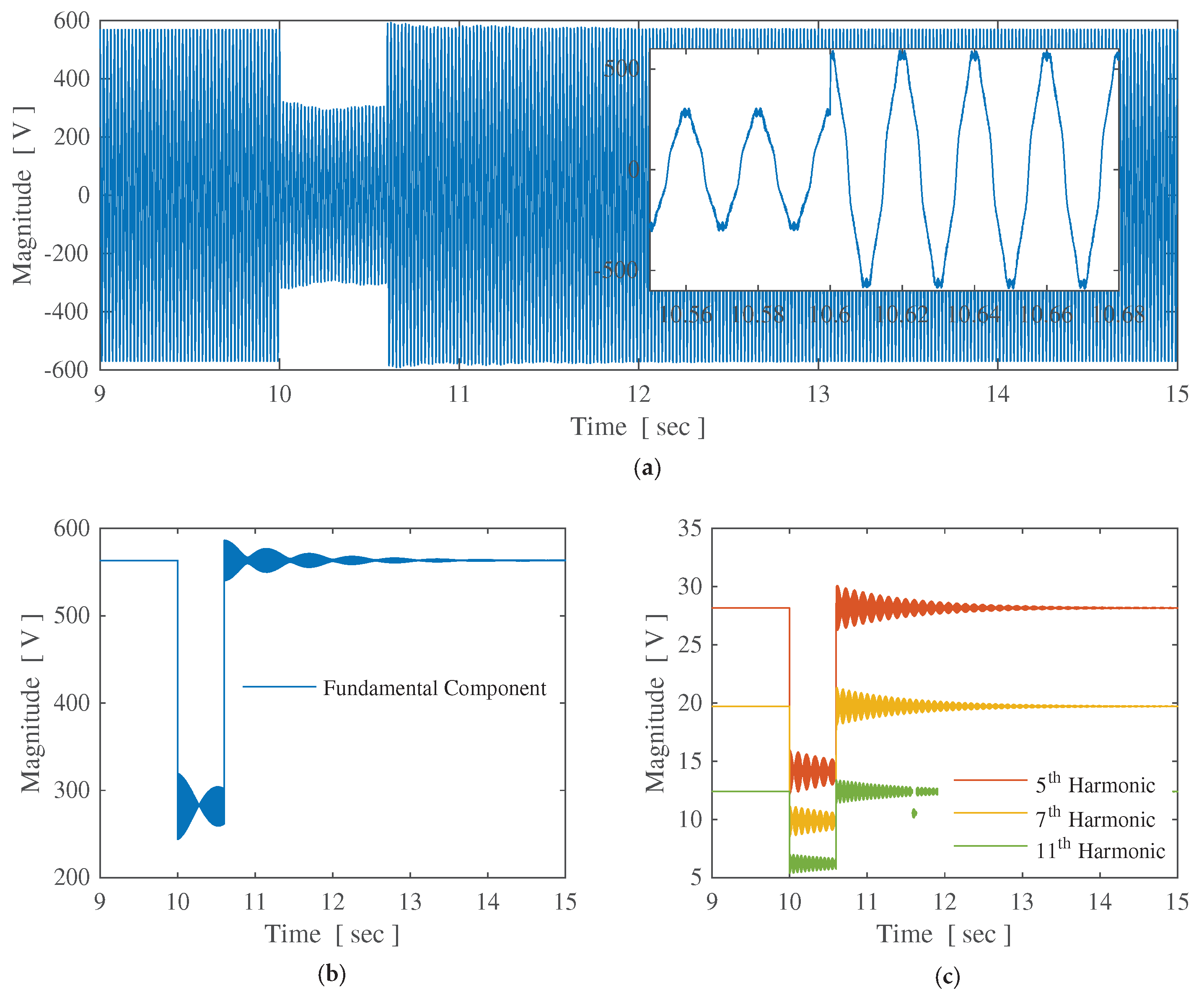 Energies 11 00104 g009