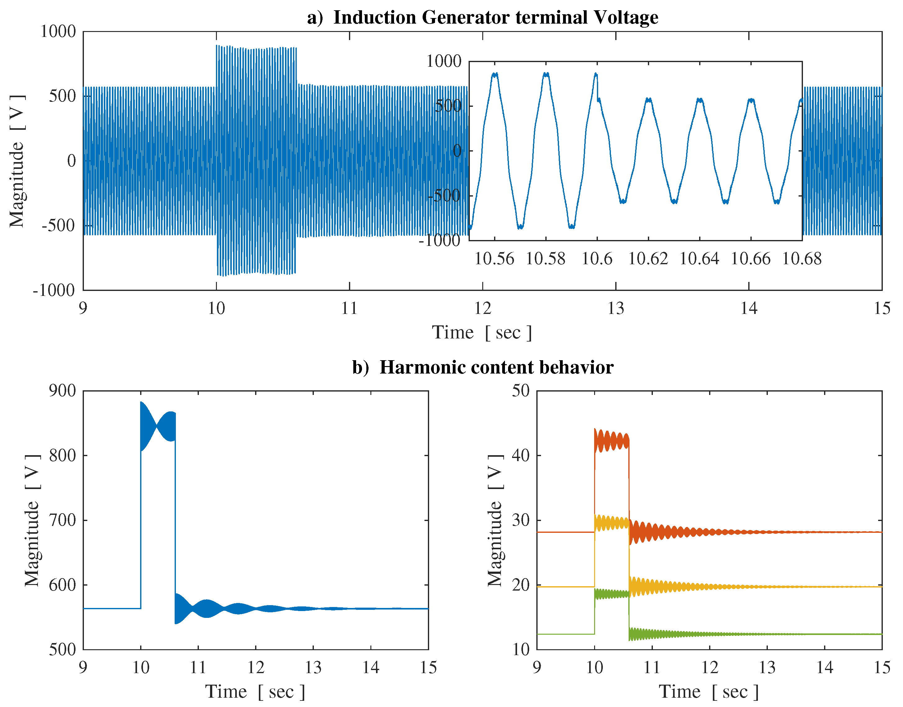 Energies 11 00104 g010