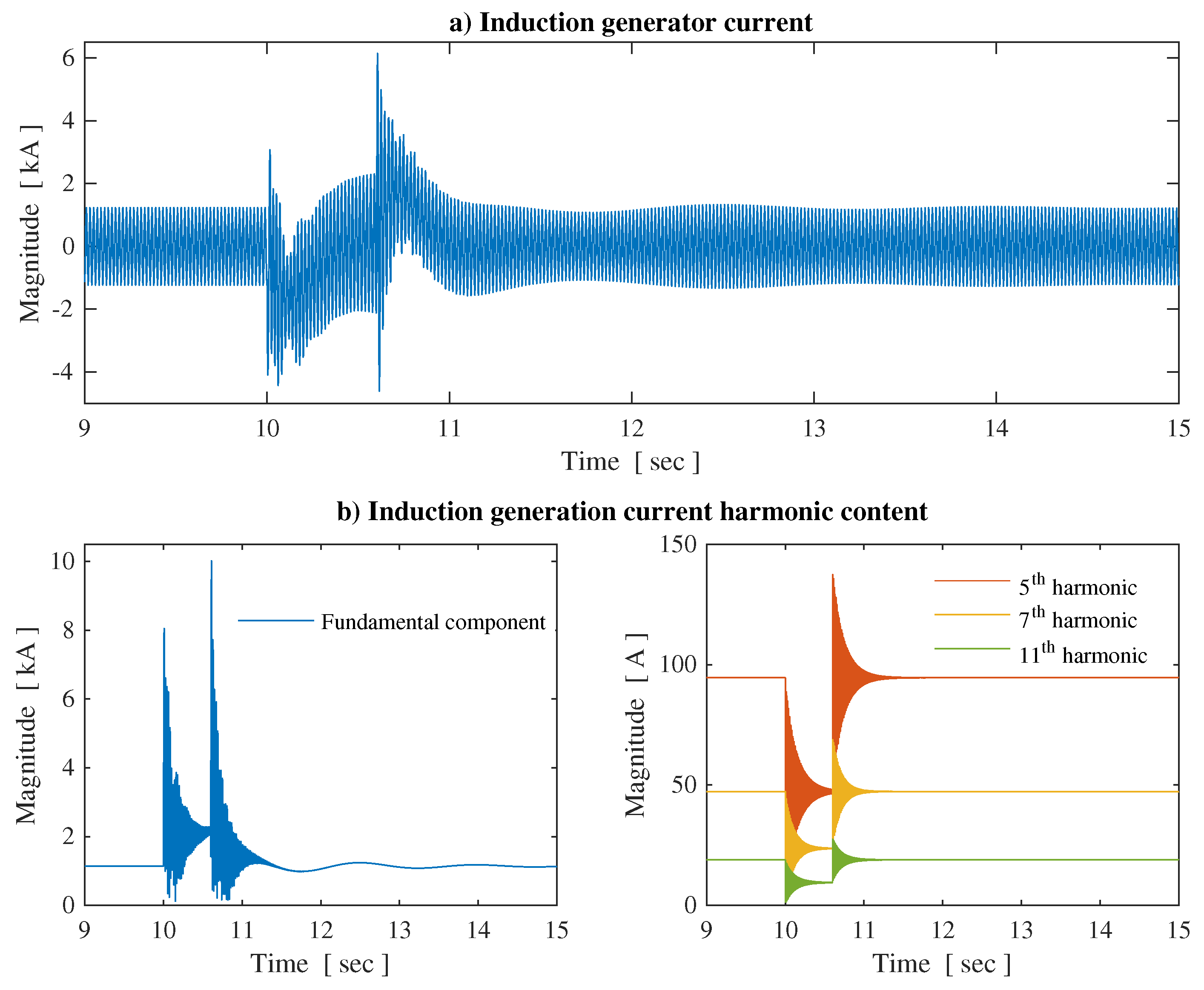 Energies 11 00104 g011