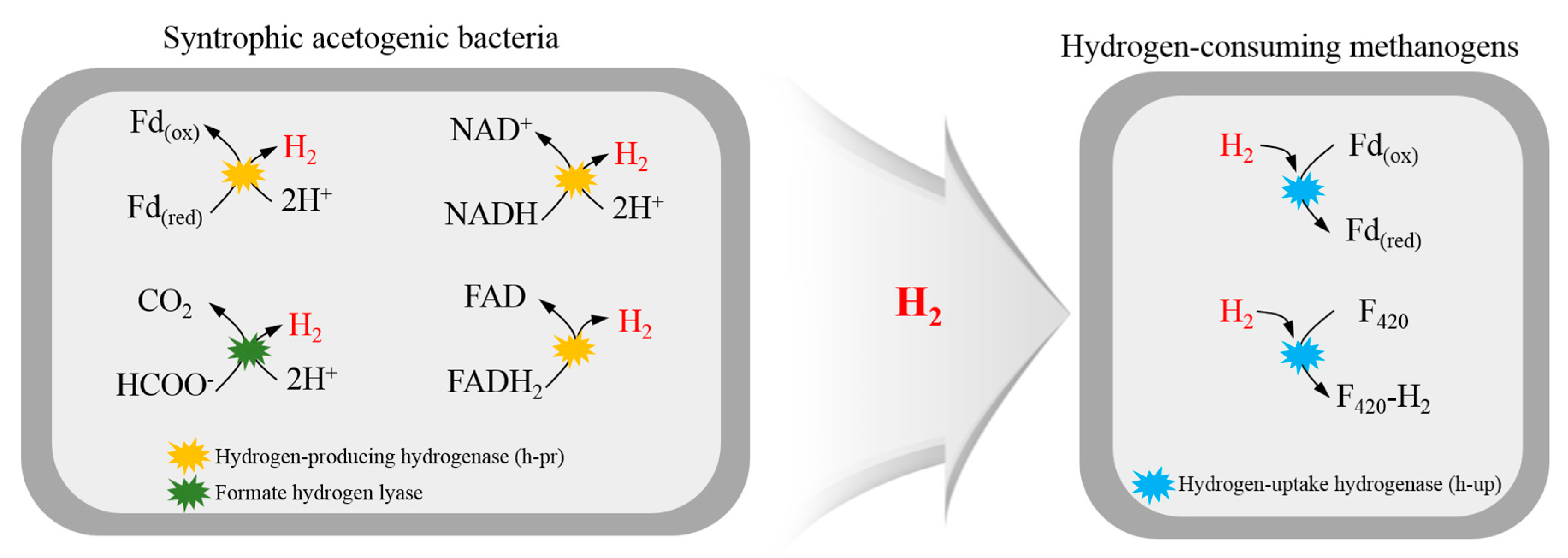 Energies 11 00107 g001