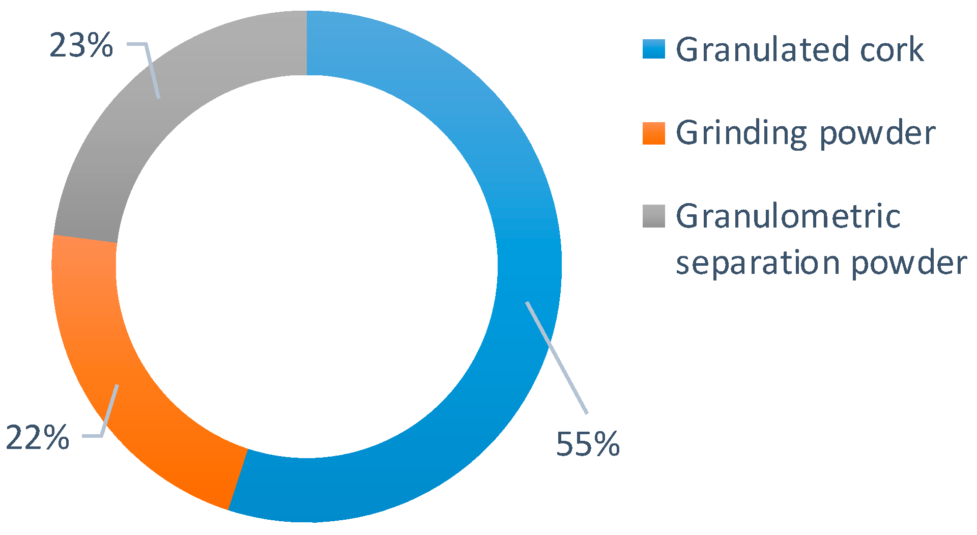Energies 11 00109 g001