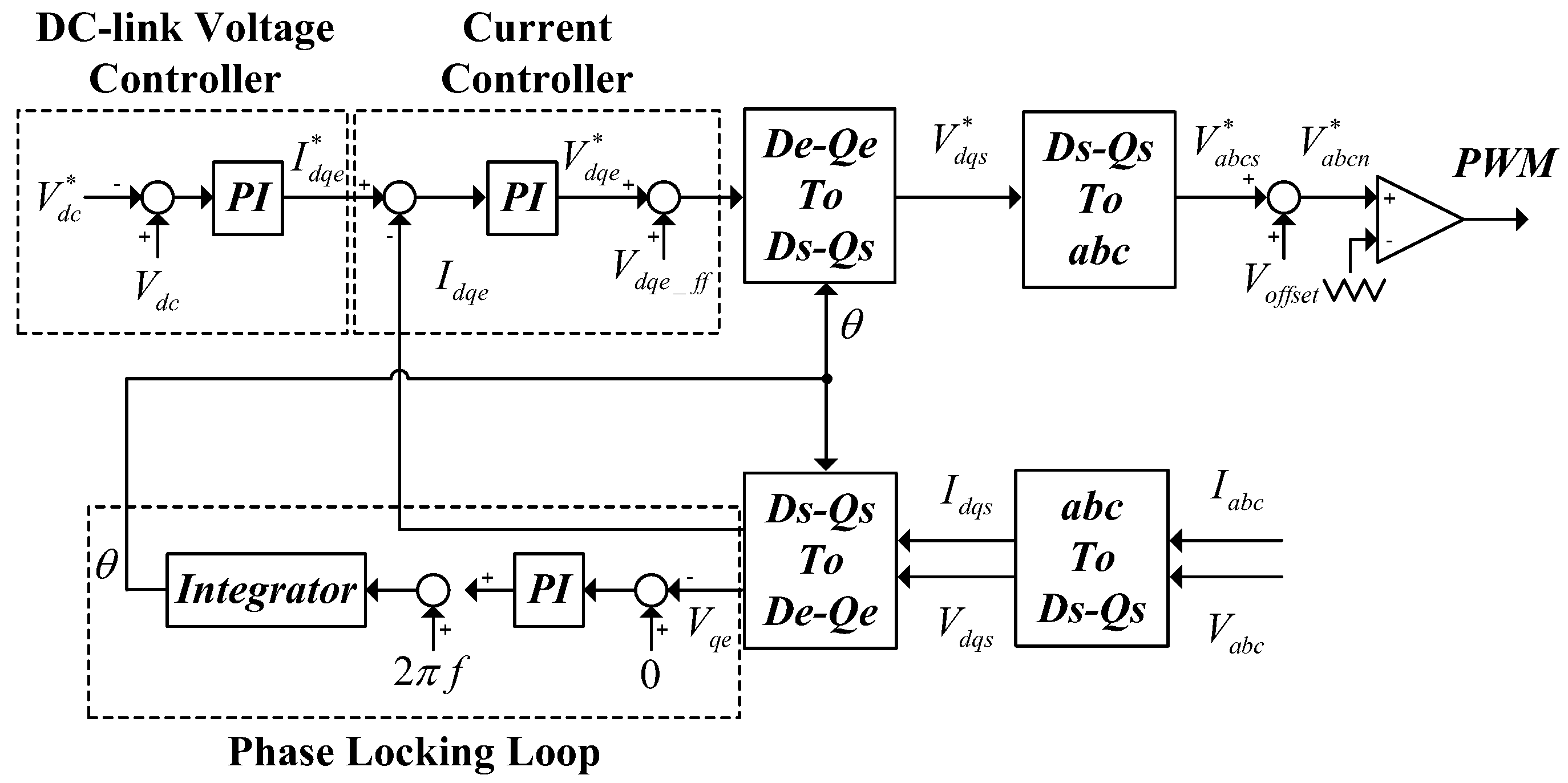 Energies 11 00113 g003