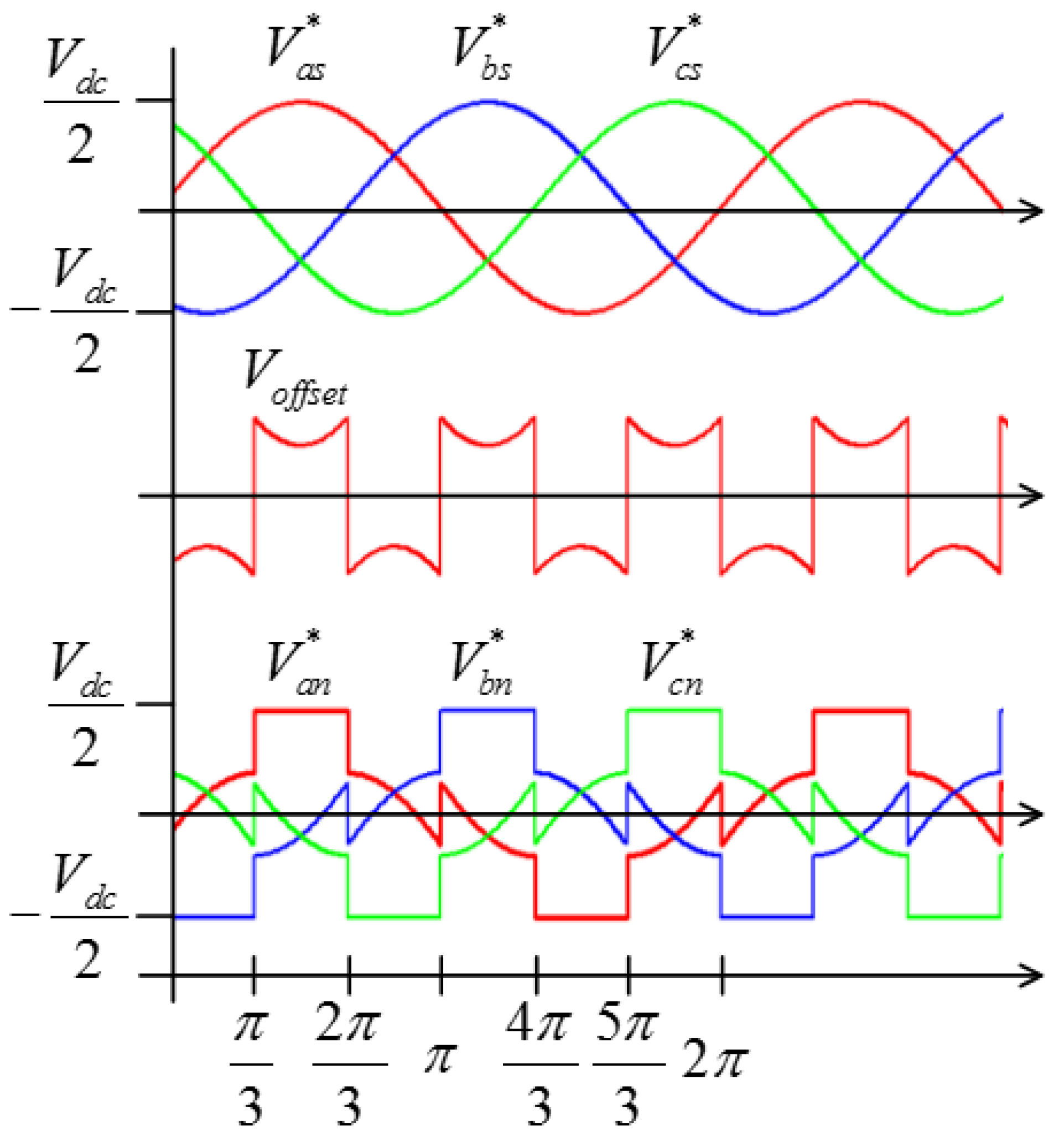 Energies 11 00113 g004