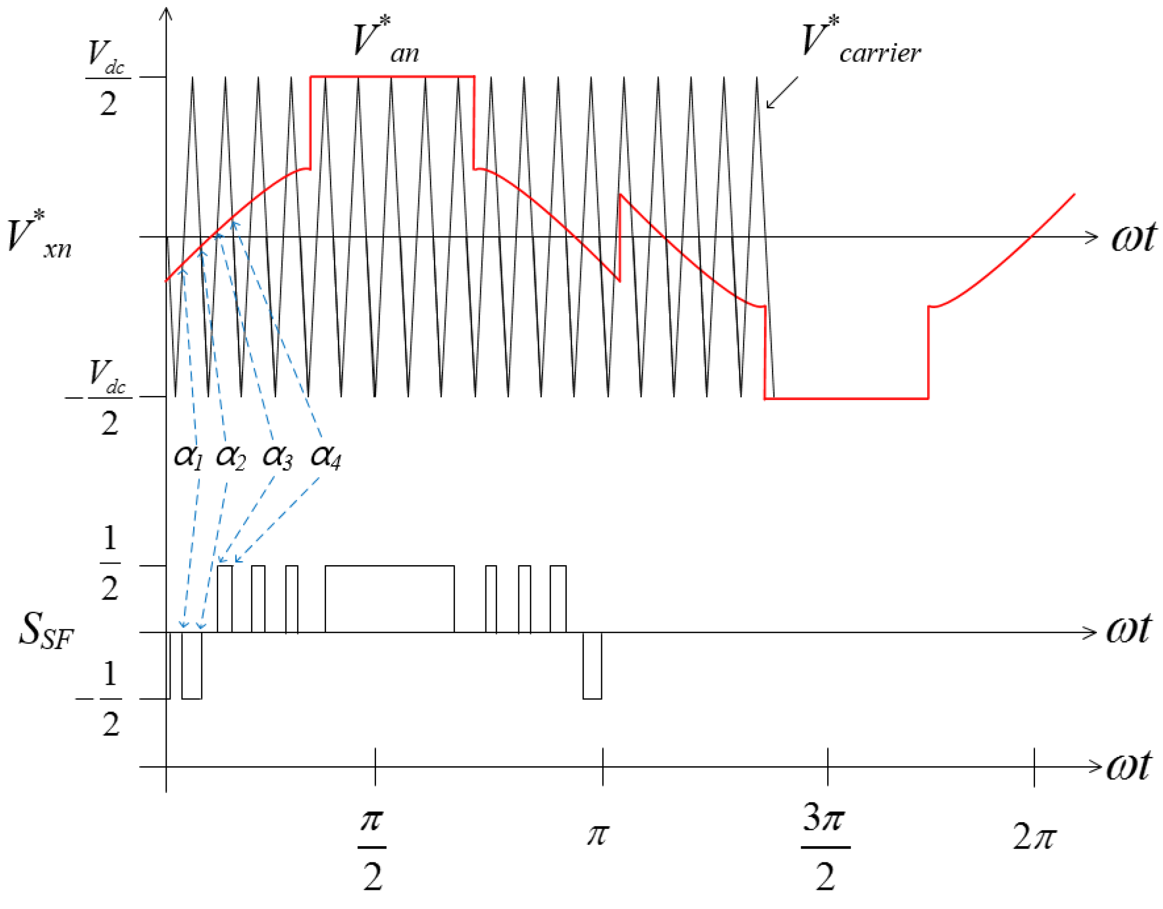 Energies 11 00113 g005