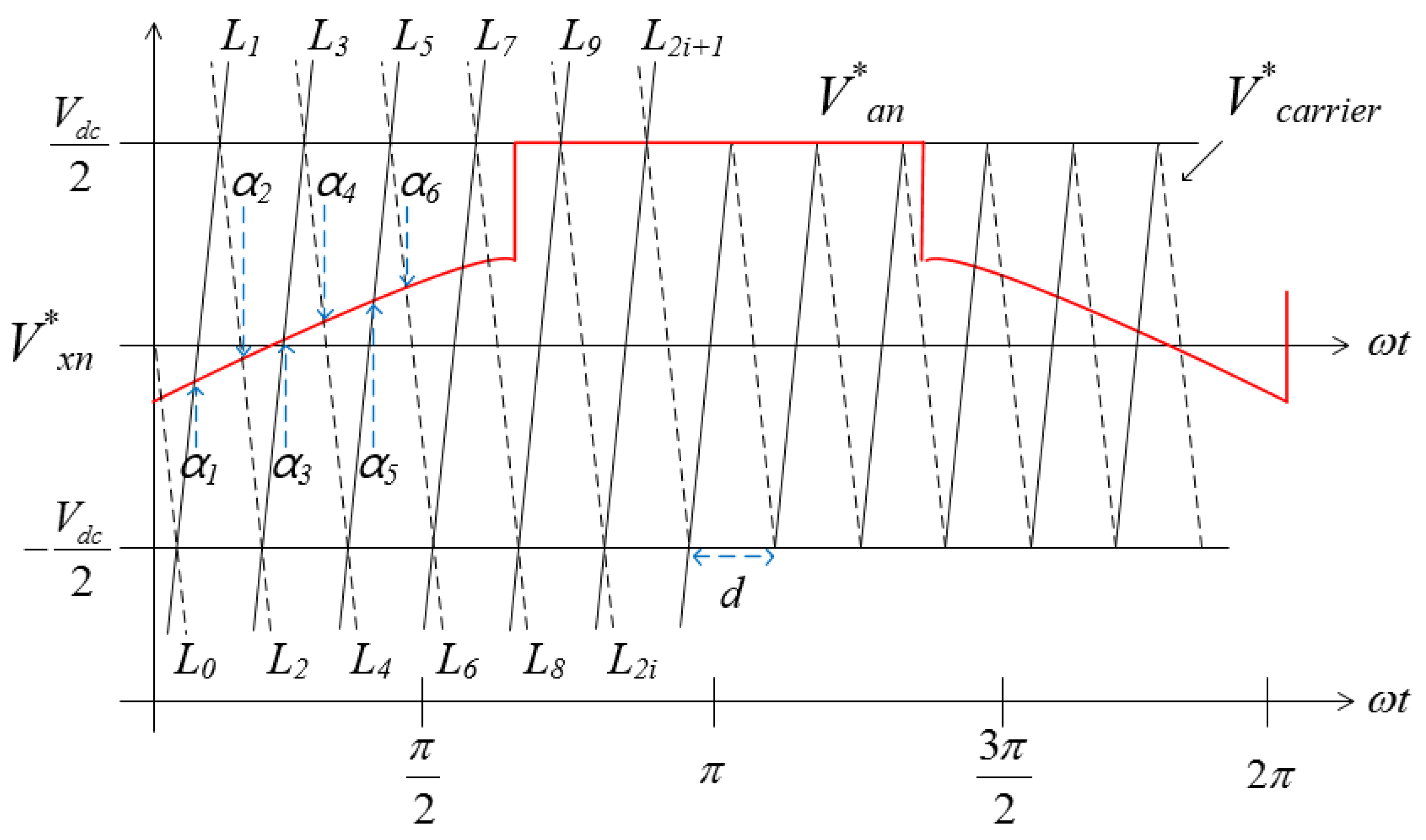 Energies 11 00113 g006
