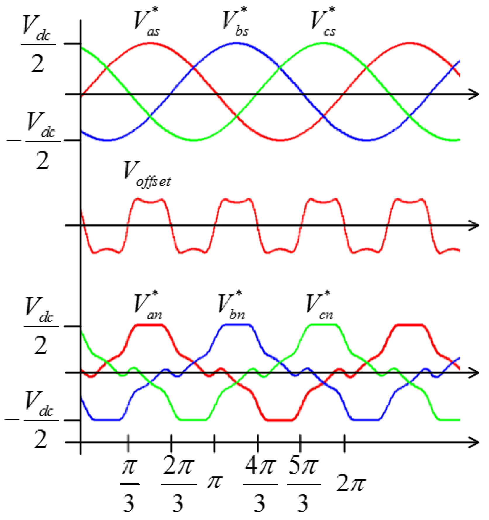 Energies 11 00113 g009
