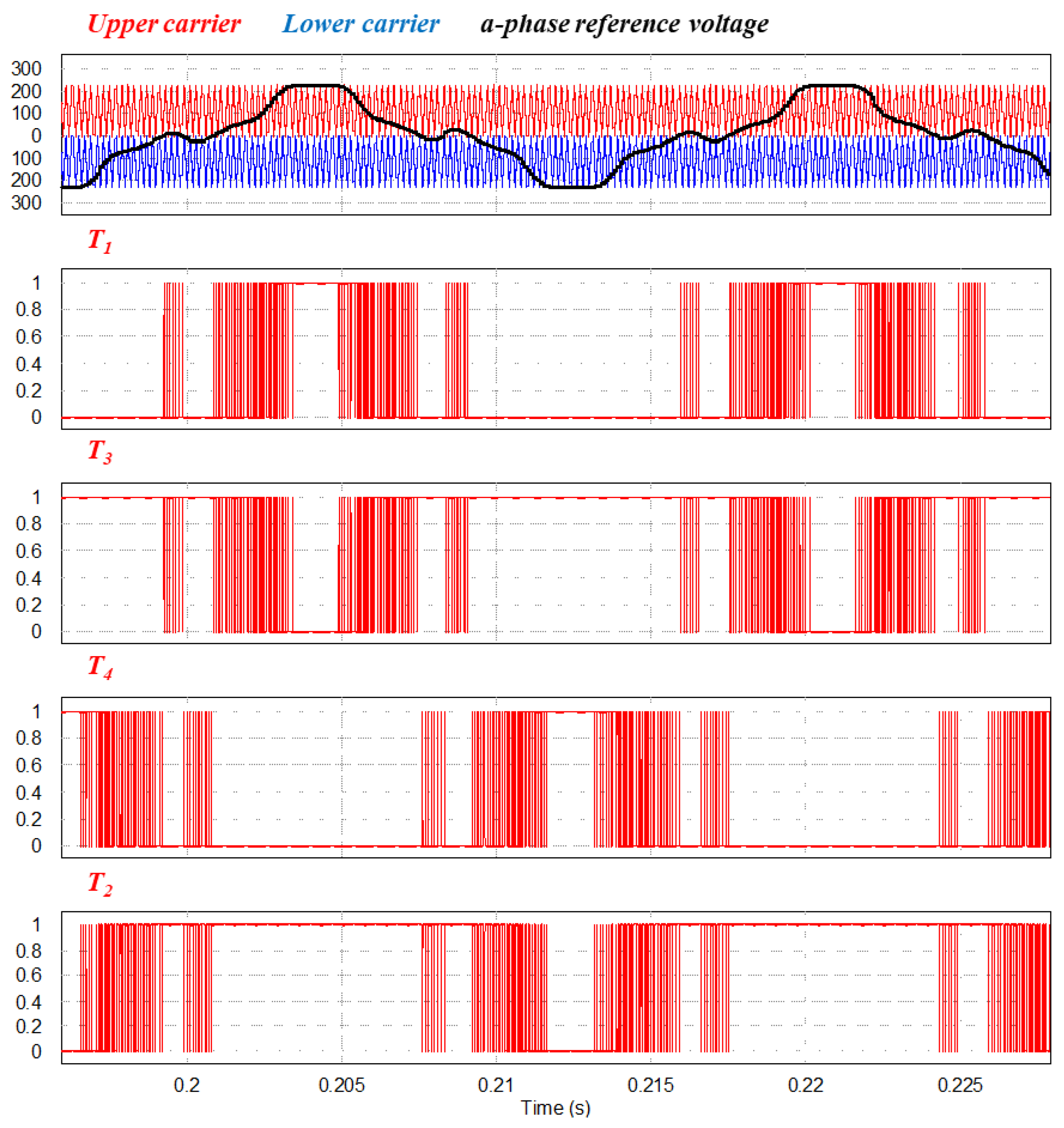 Energies 11 00113 g011