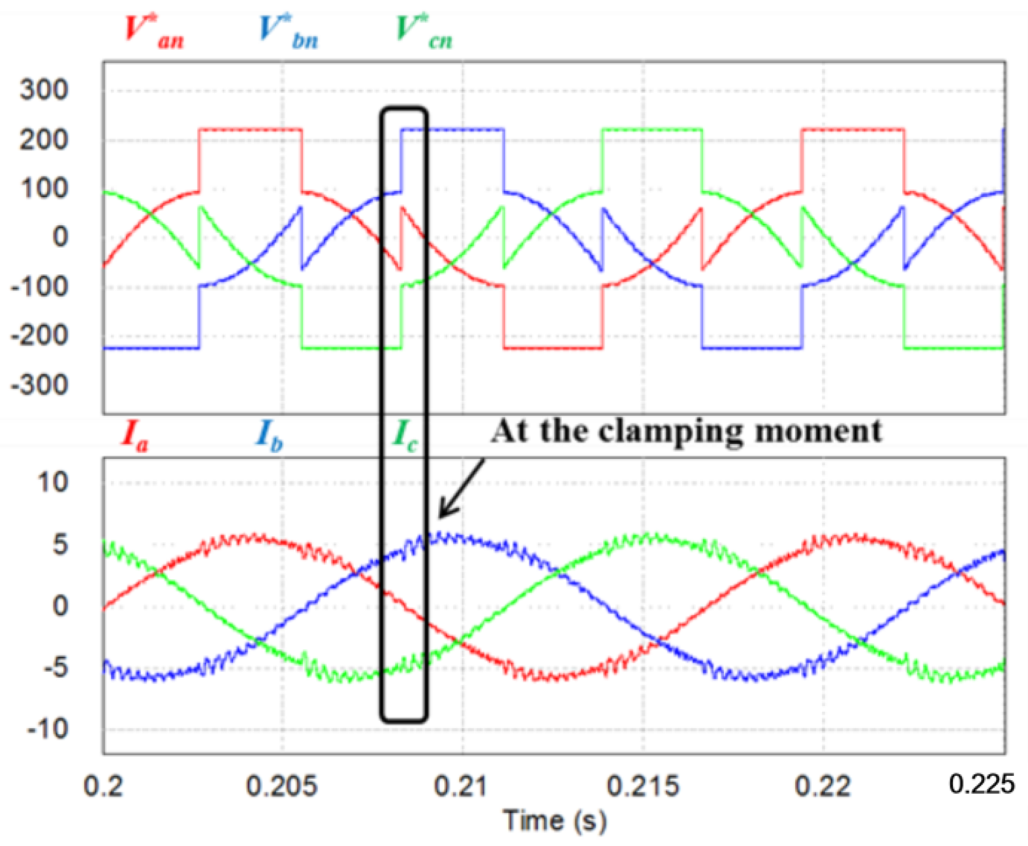 Energies 11 00113 g012
