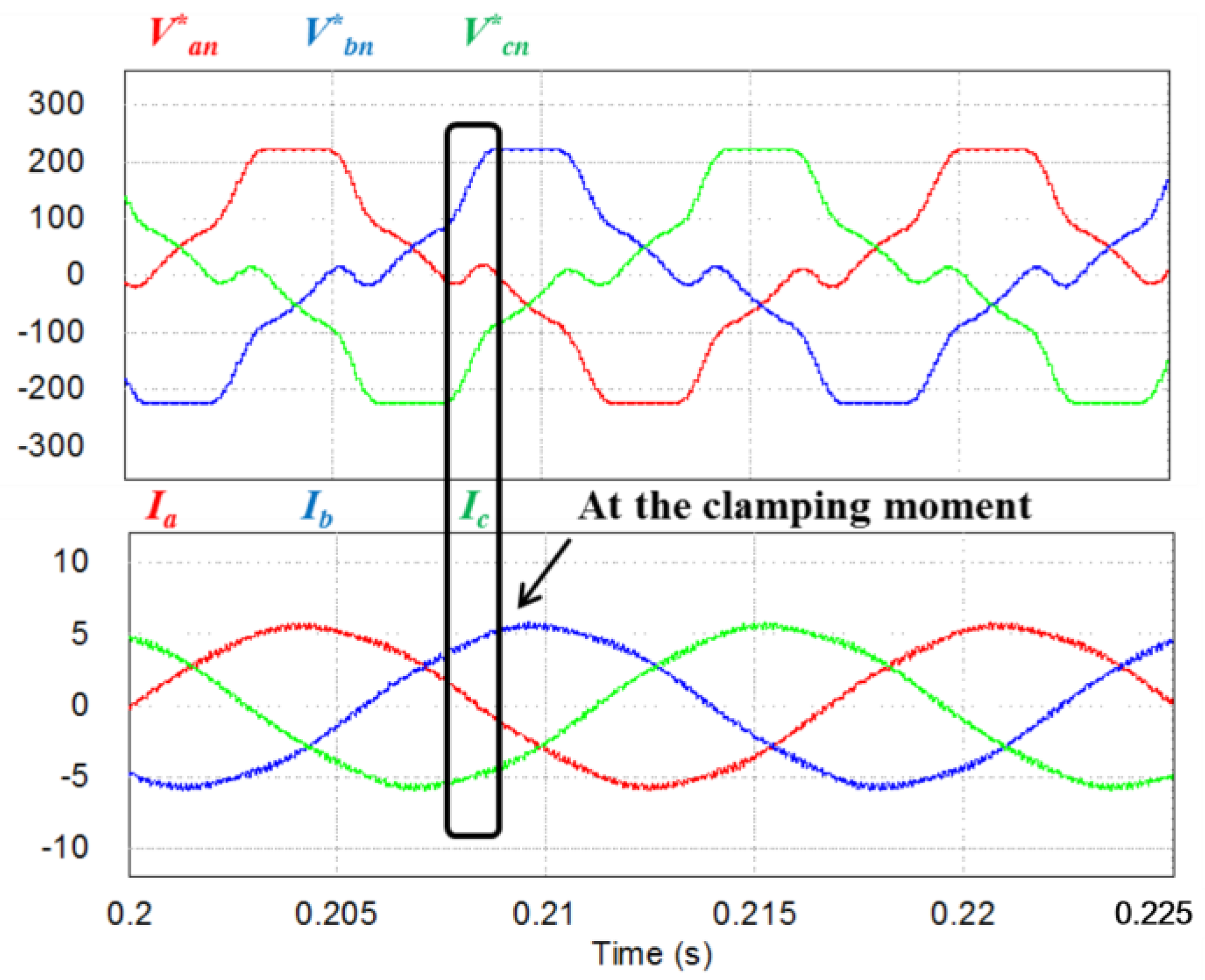 Energies 11 00113 g013