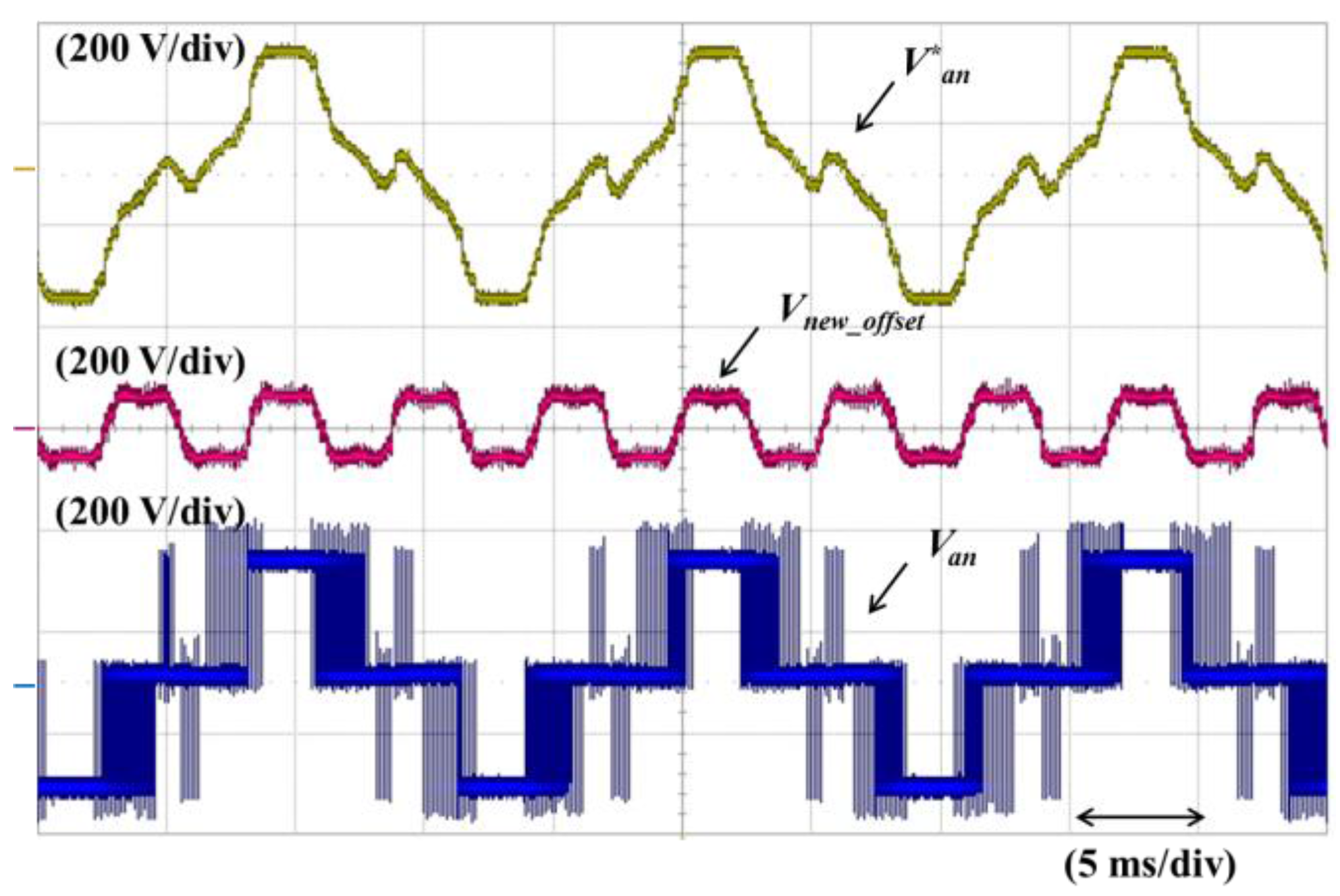 Energies 11 00113 g016