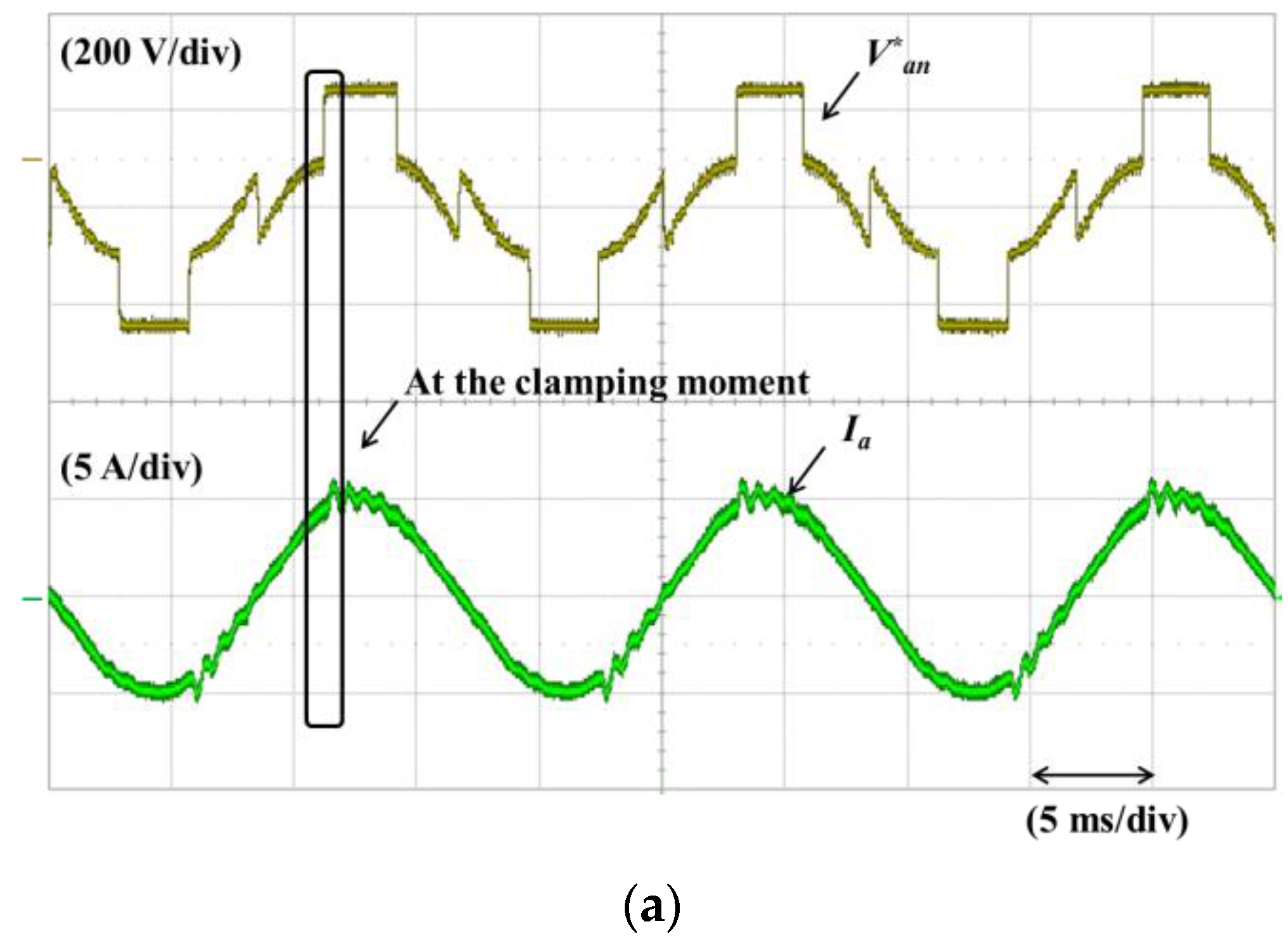 Energies 11 00113 g017a