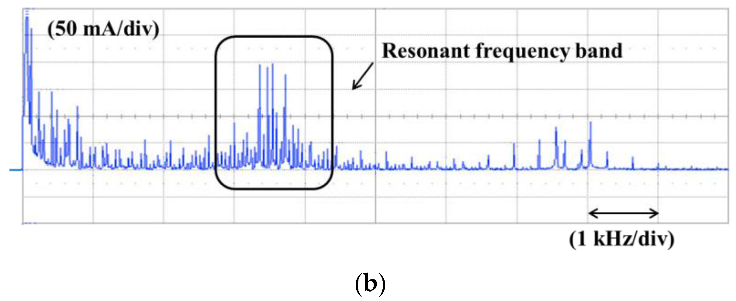 Energies 11 00113 g017b
