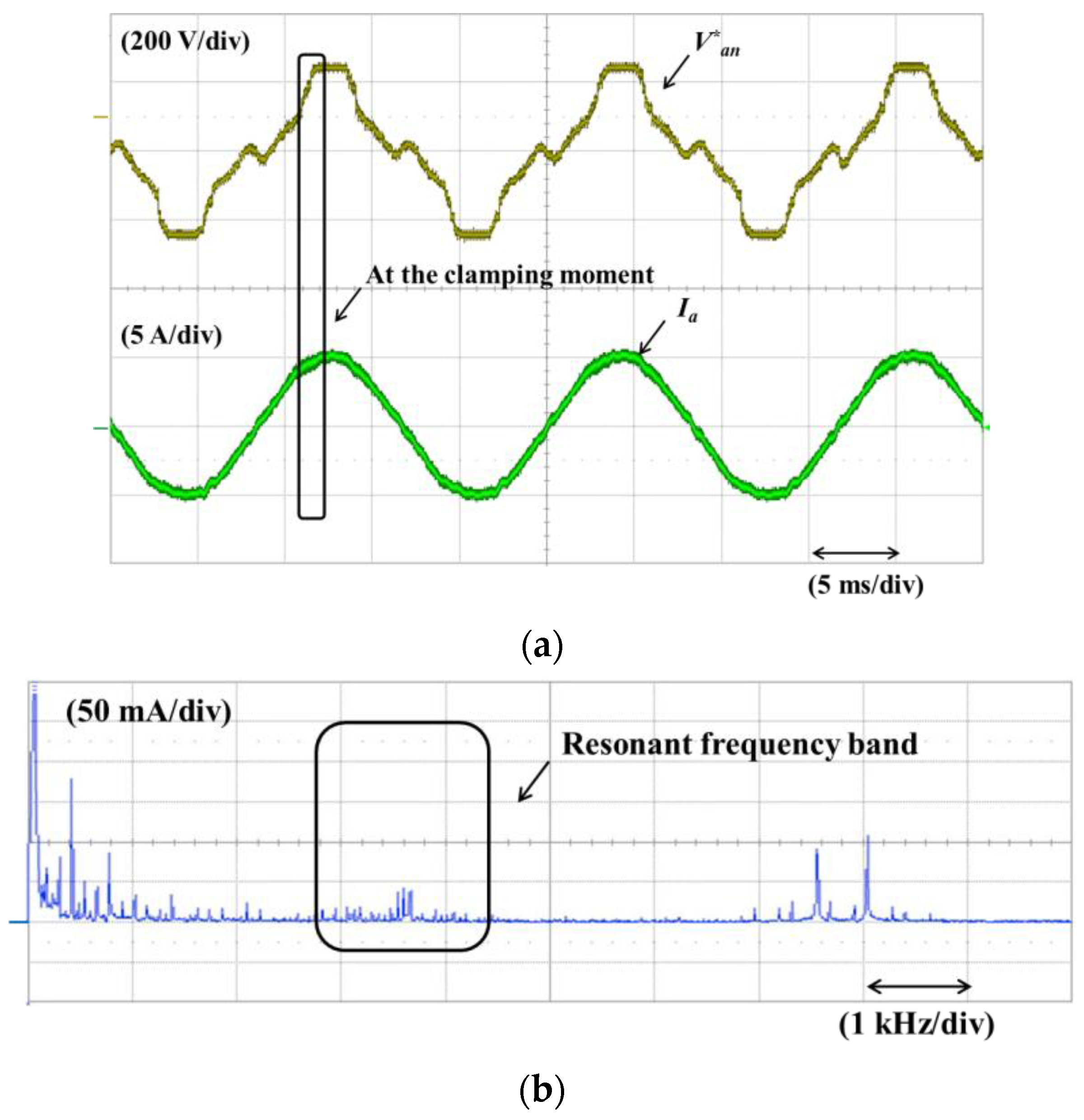 Energies 11 00113 g018