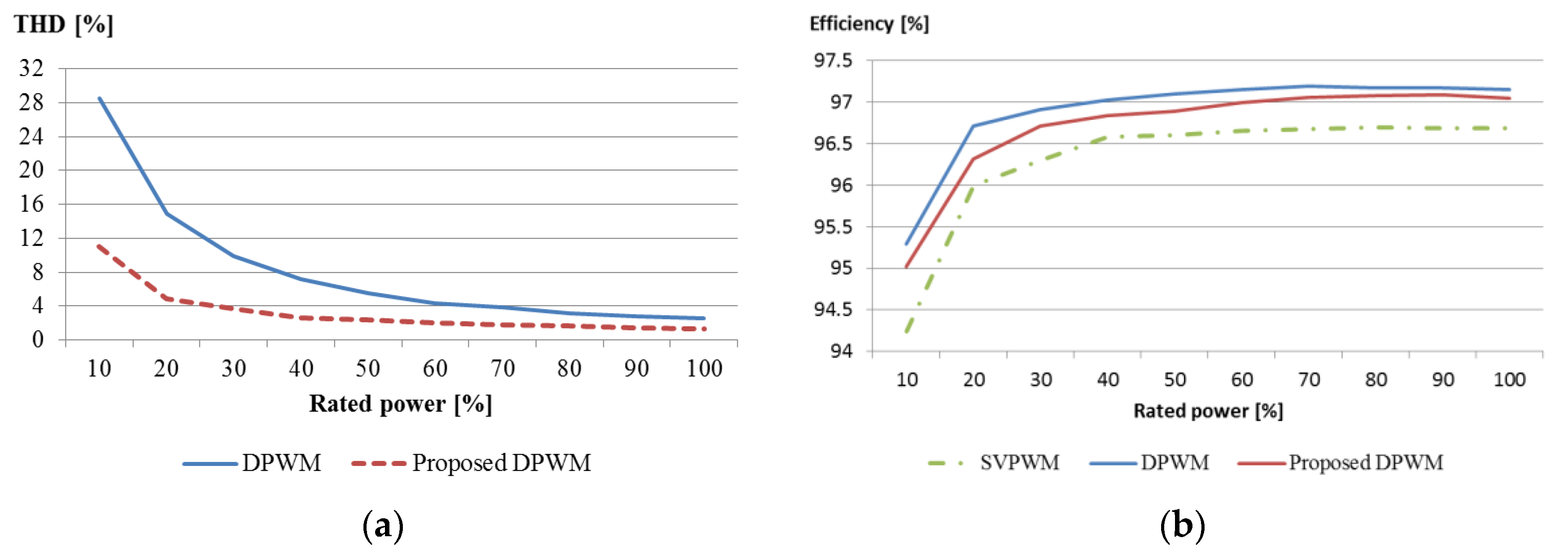 Energies 11 00113 g019