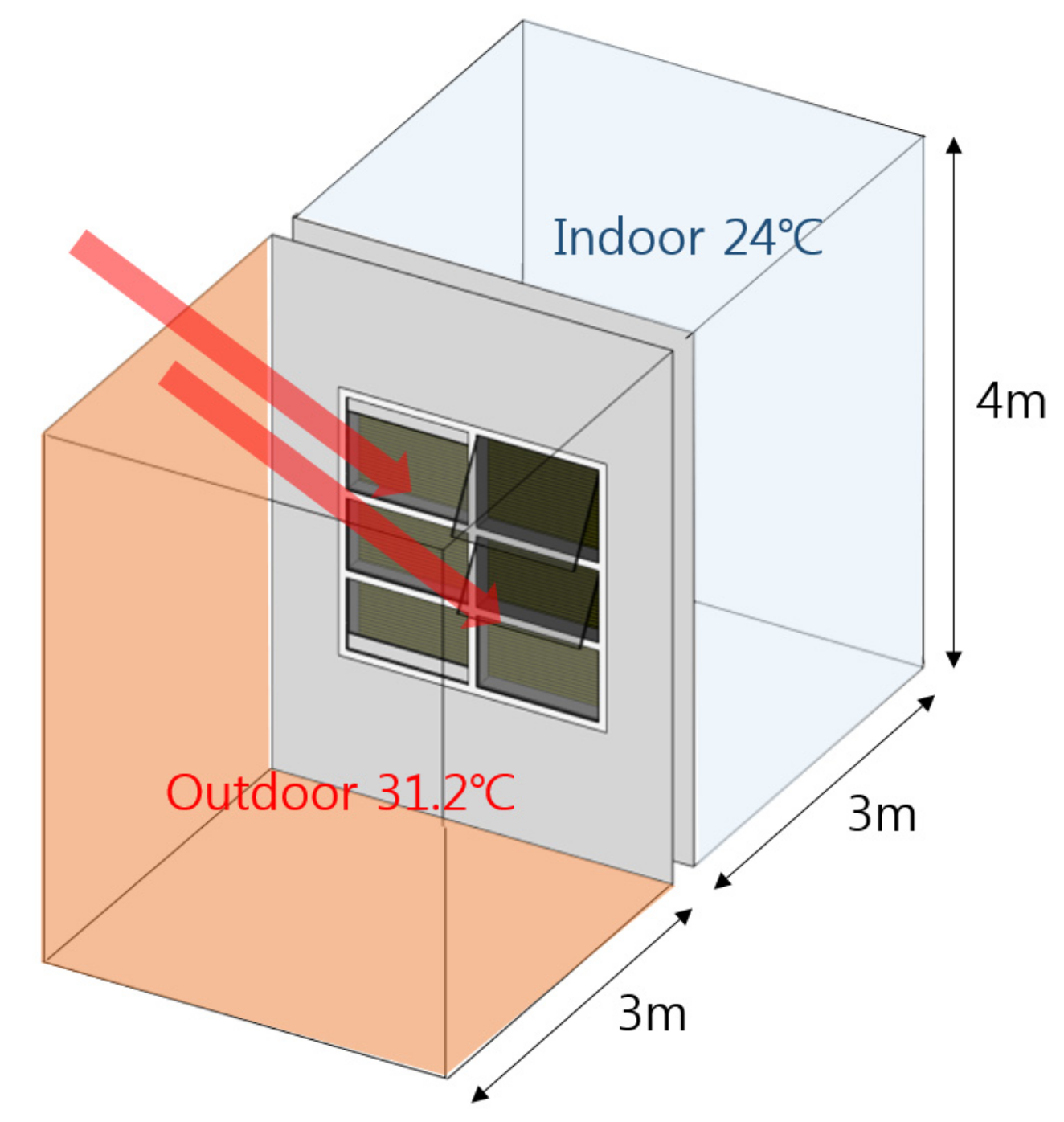 Energies 11 00115 g002