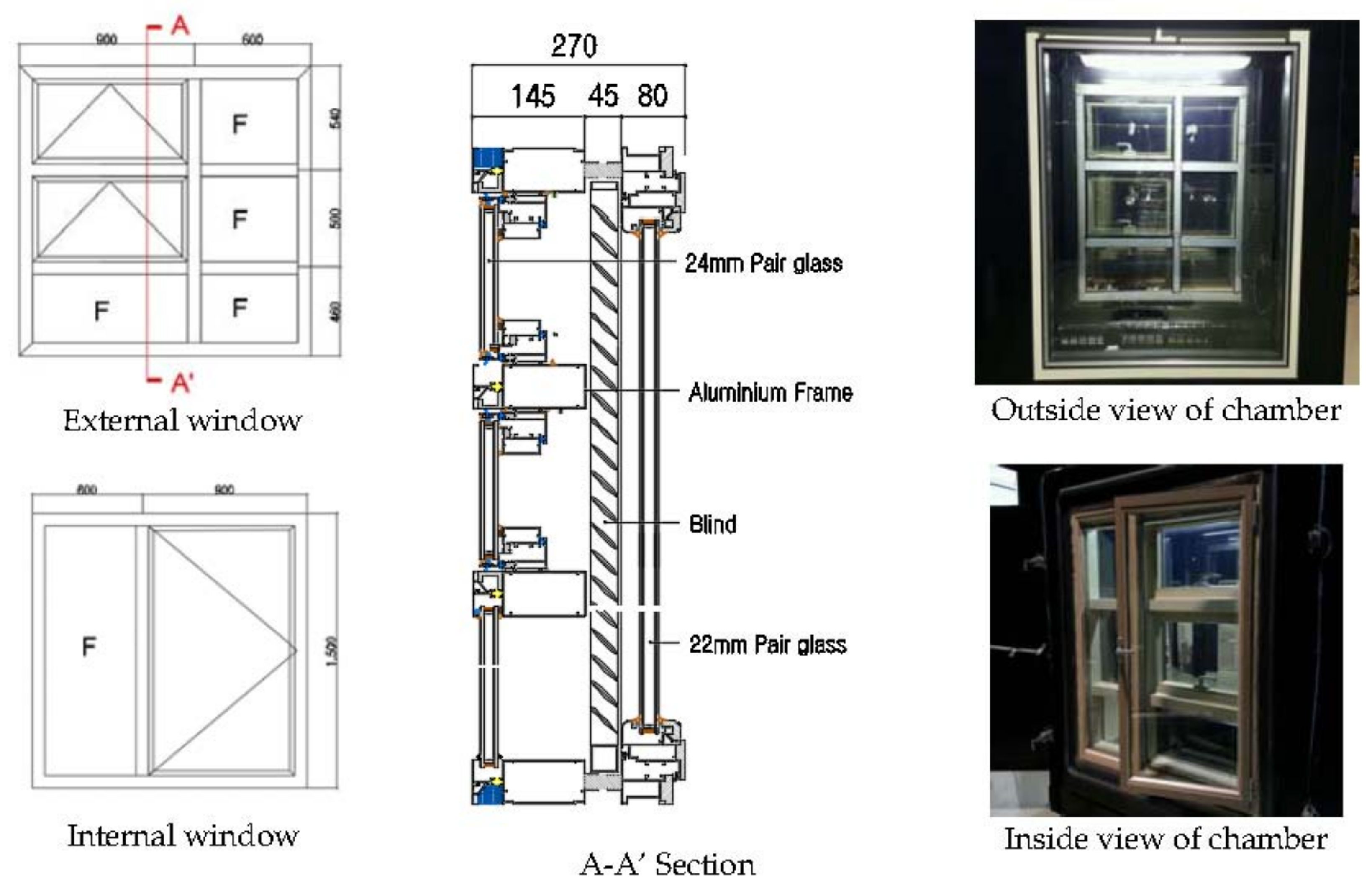 Energies 11 00115 g003