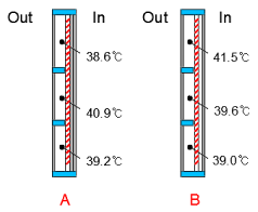 Energies 11 00115 i031