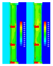 Energies 11 00115 i033