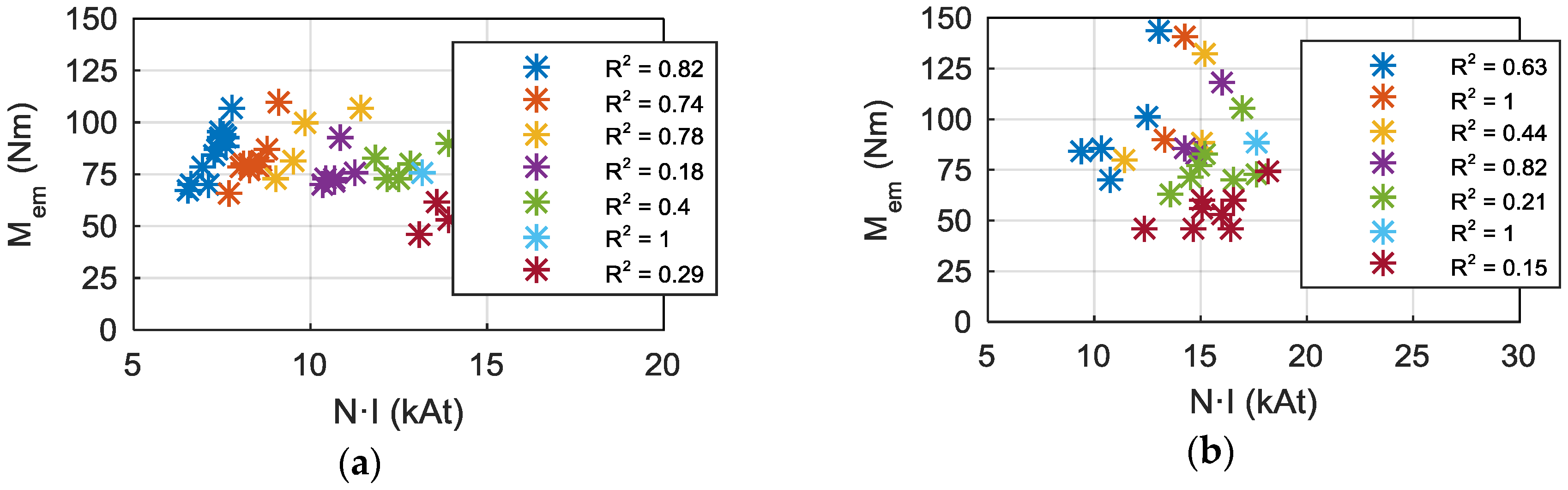 Energies 11 00128 g011 Energies 11 00128 g011