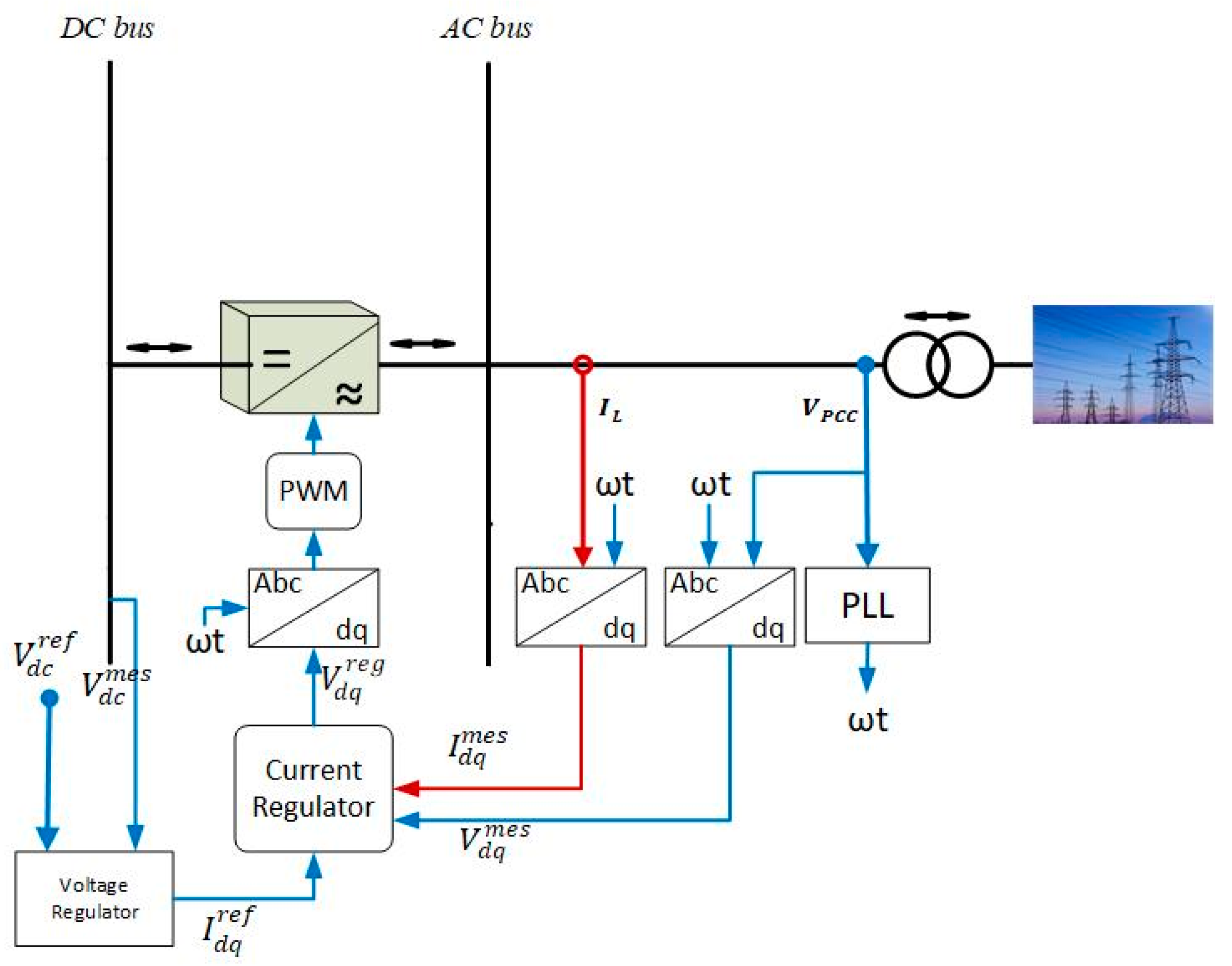 Energies 11 00129 g005