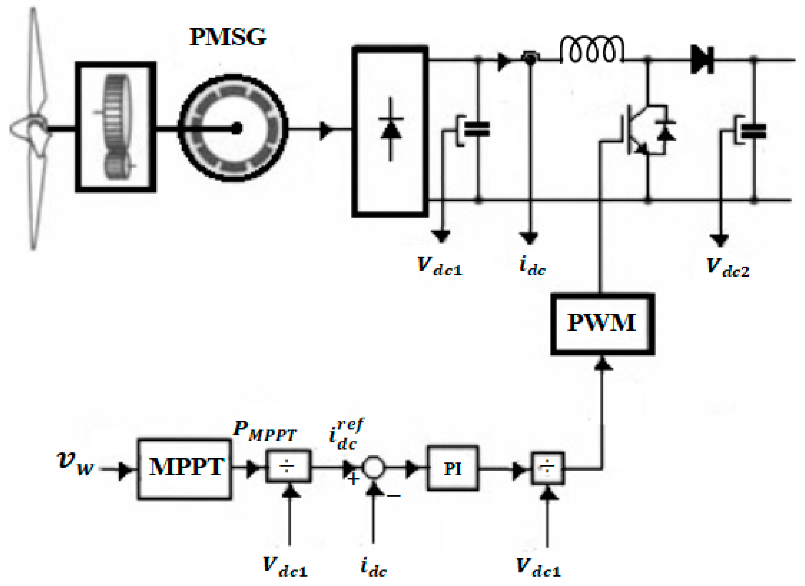 Energies 11 00129 g006