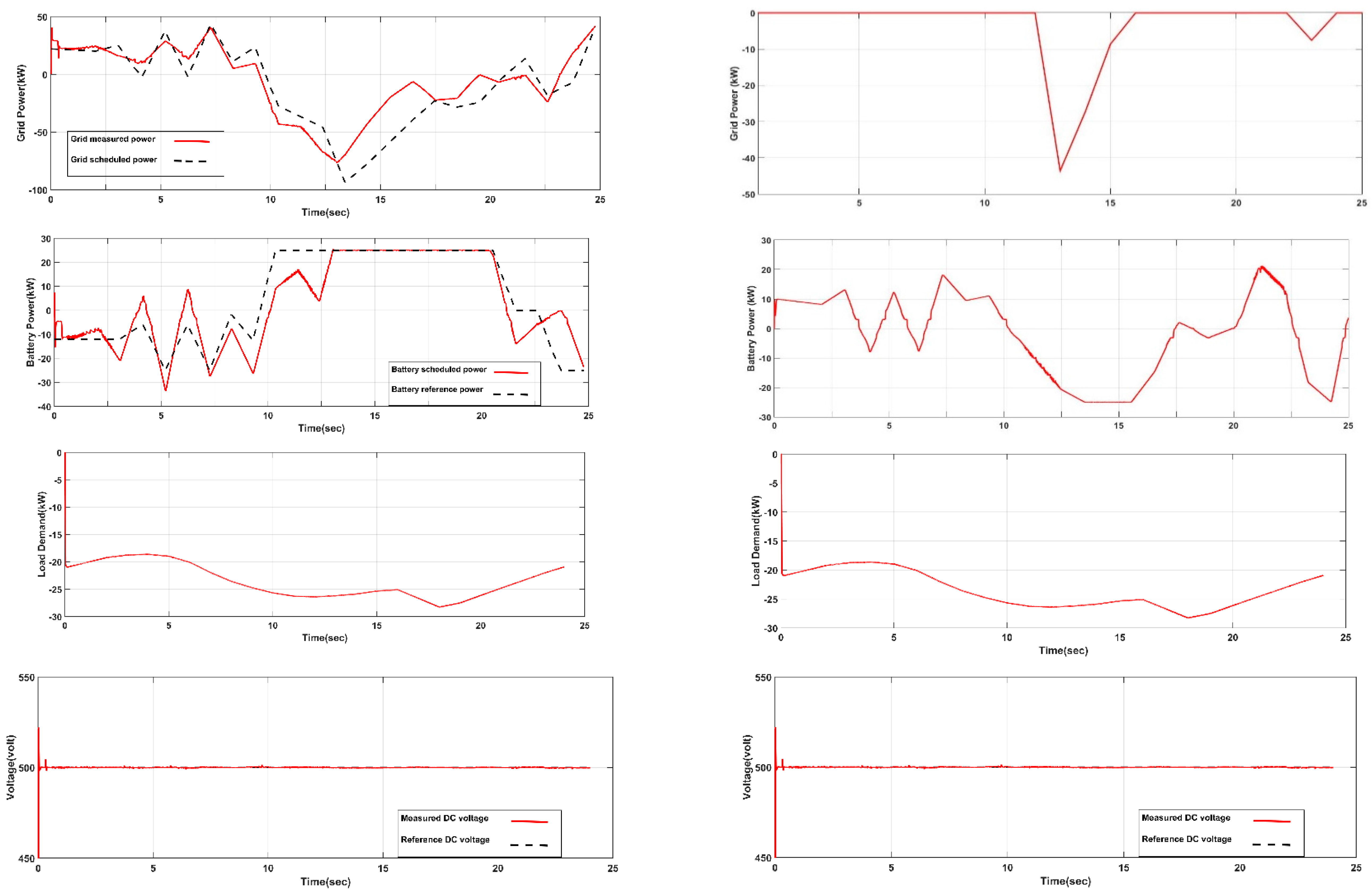 Energies 11 00129 g012