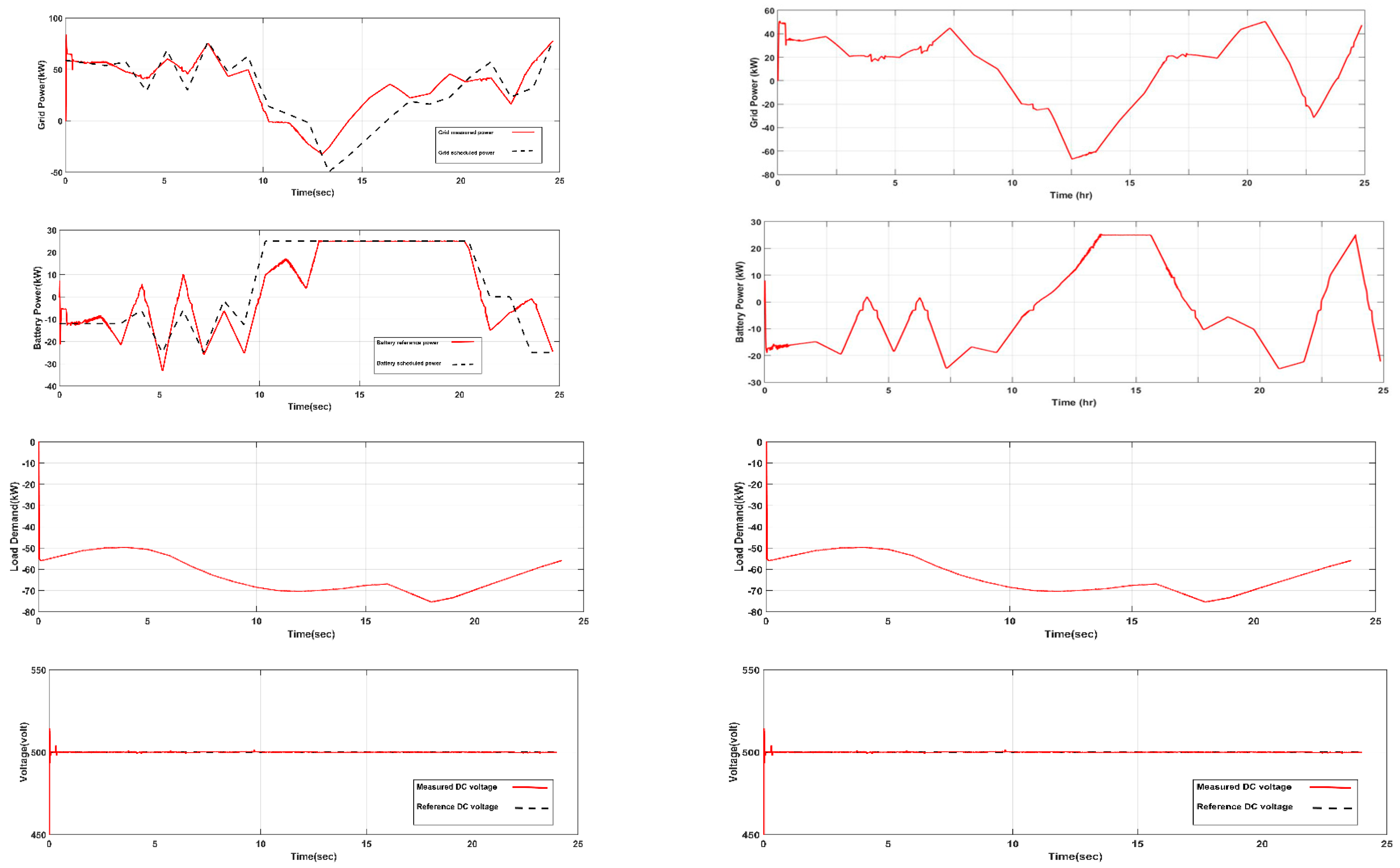 Energies 11 00129 g013
