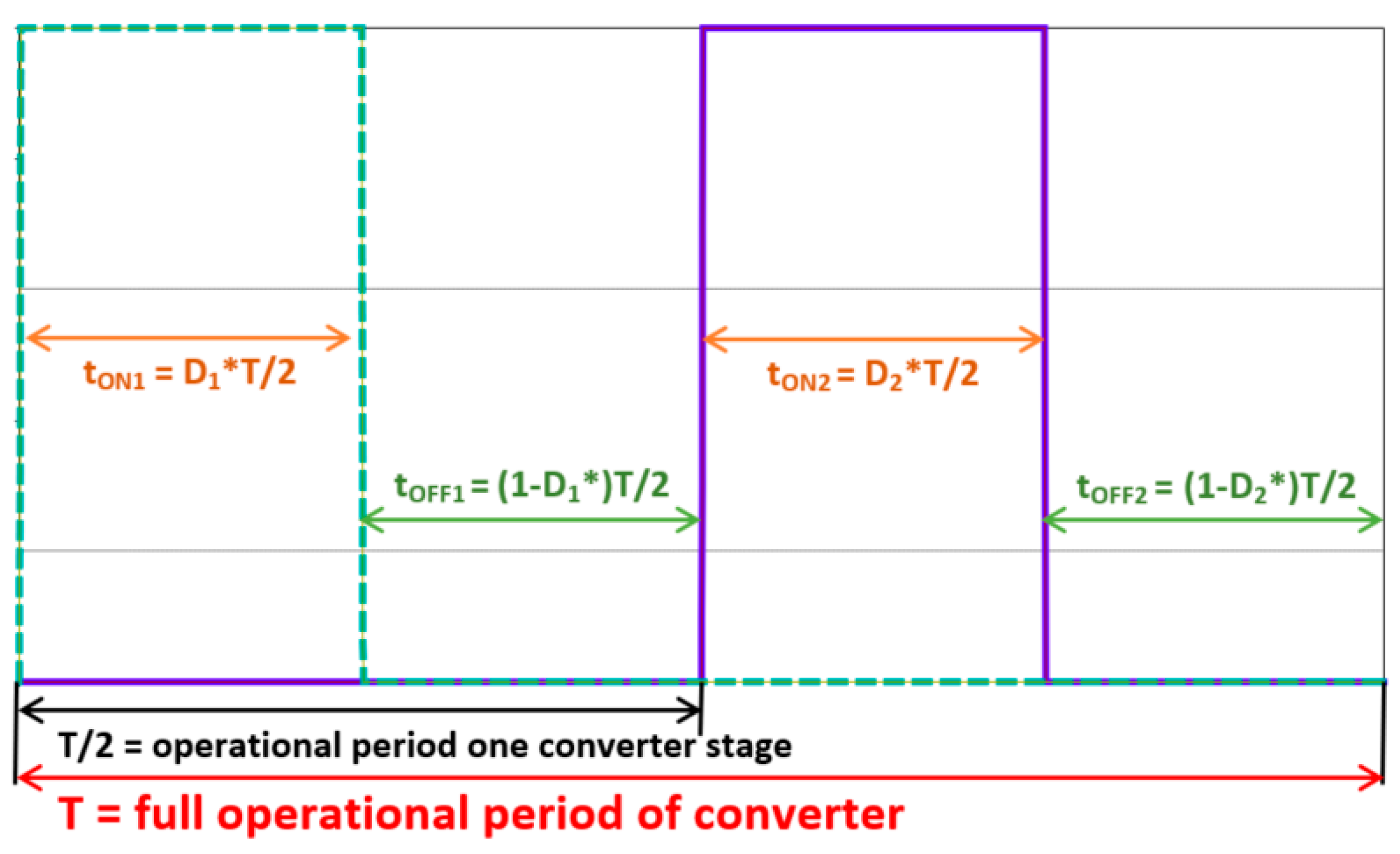 Energies 11 00130 g004