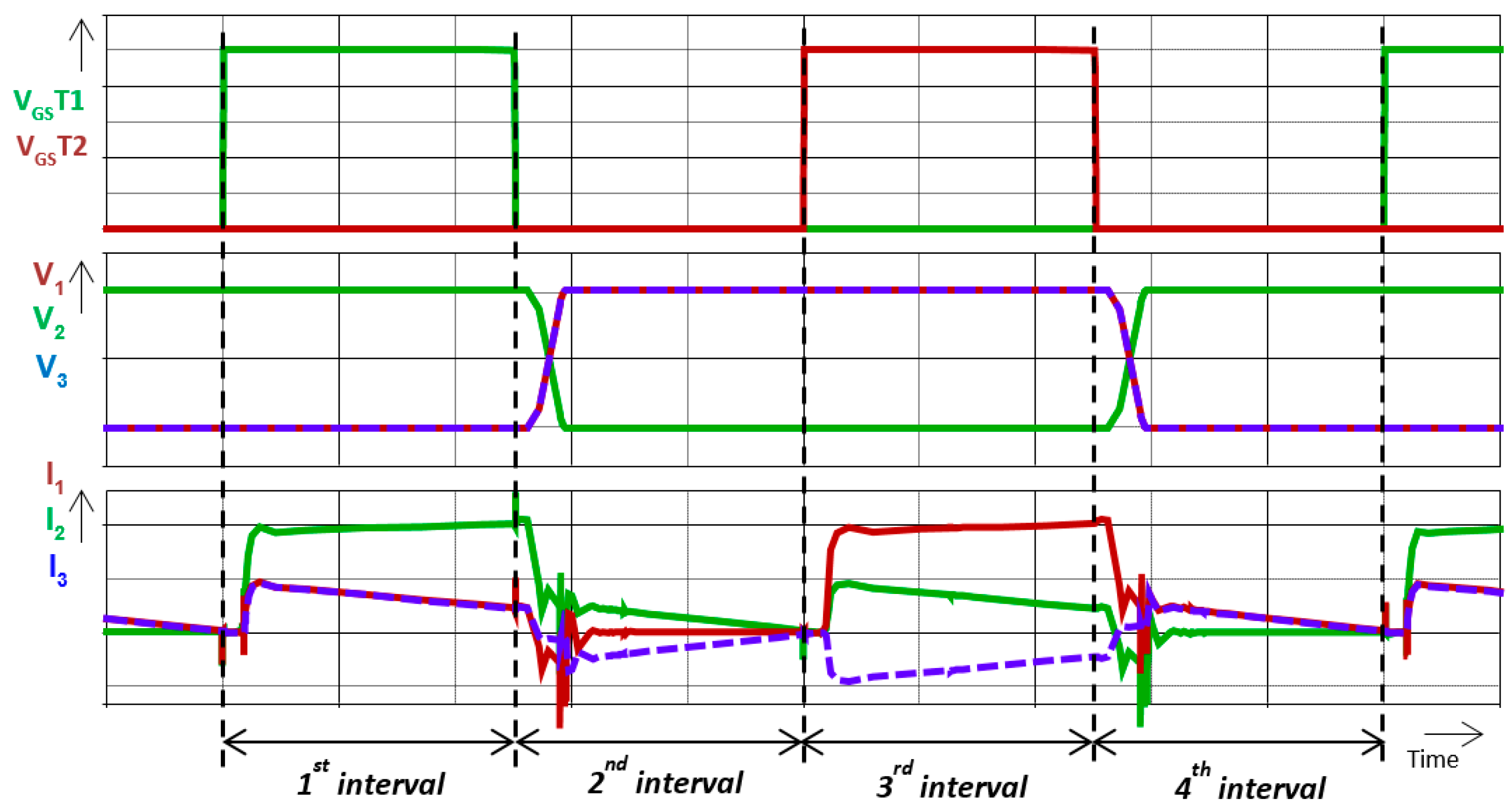 Energies 11 00130 g005