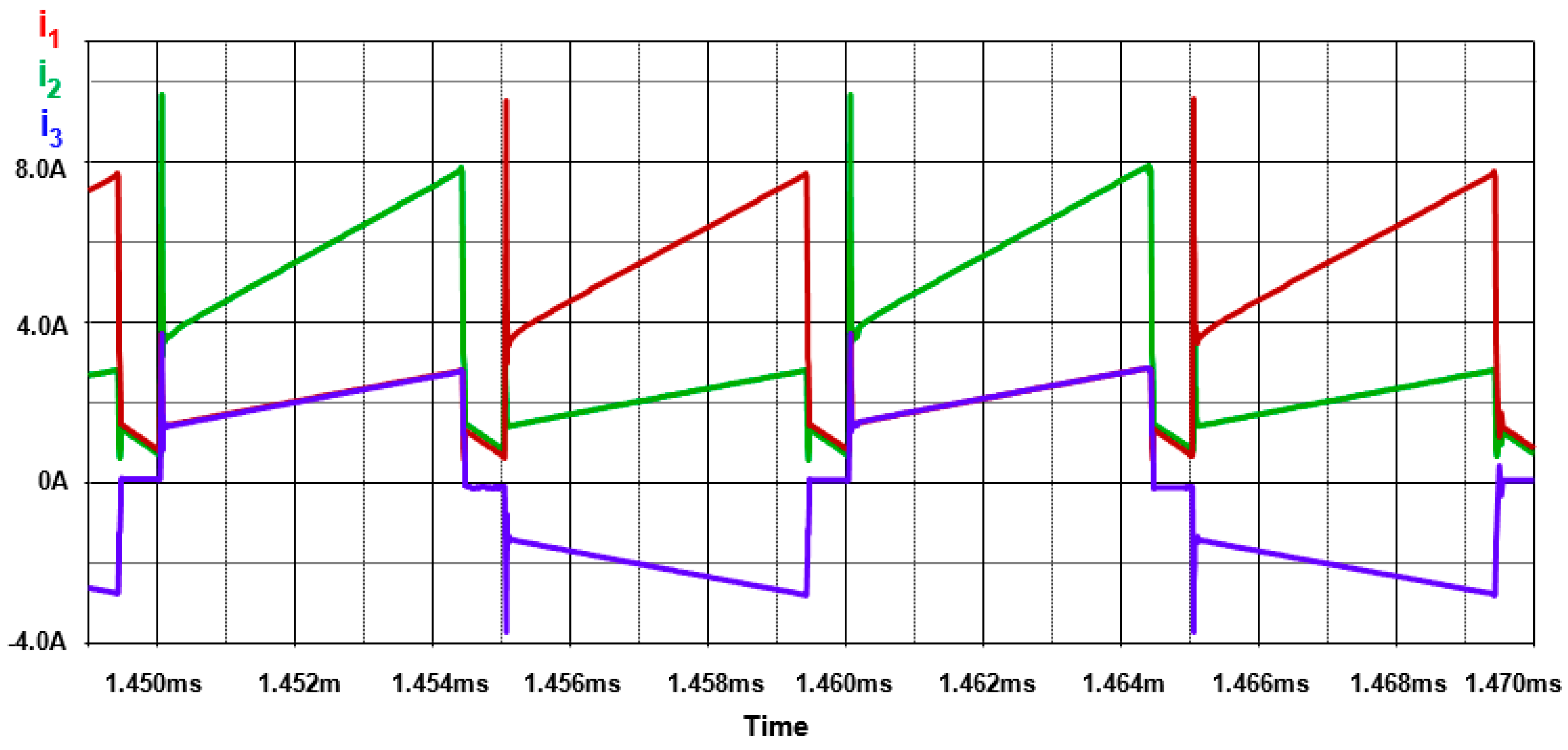 Energies 11 00130 g011
