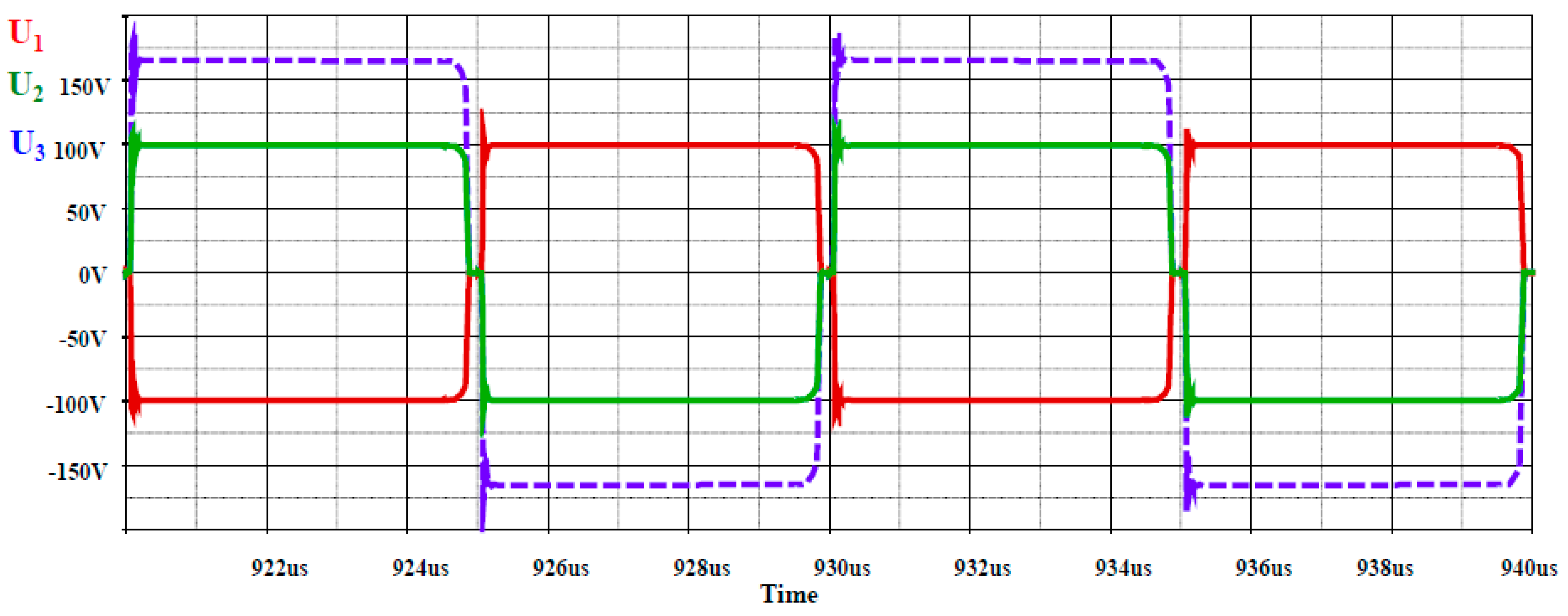 Energies 11 00130 g013