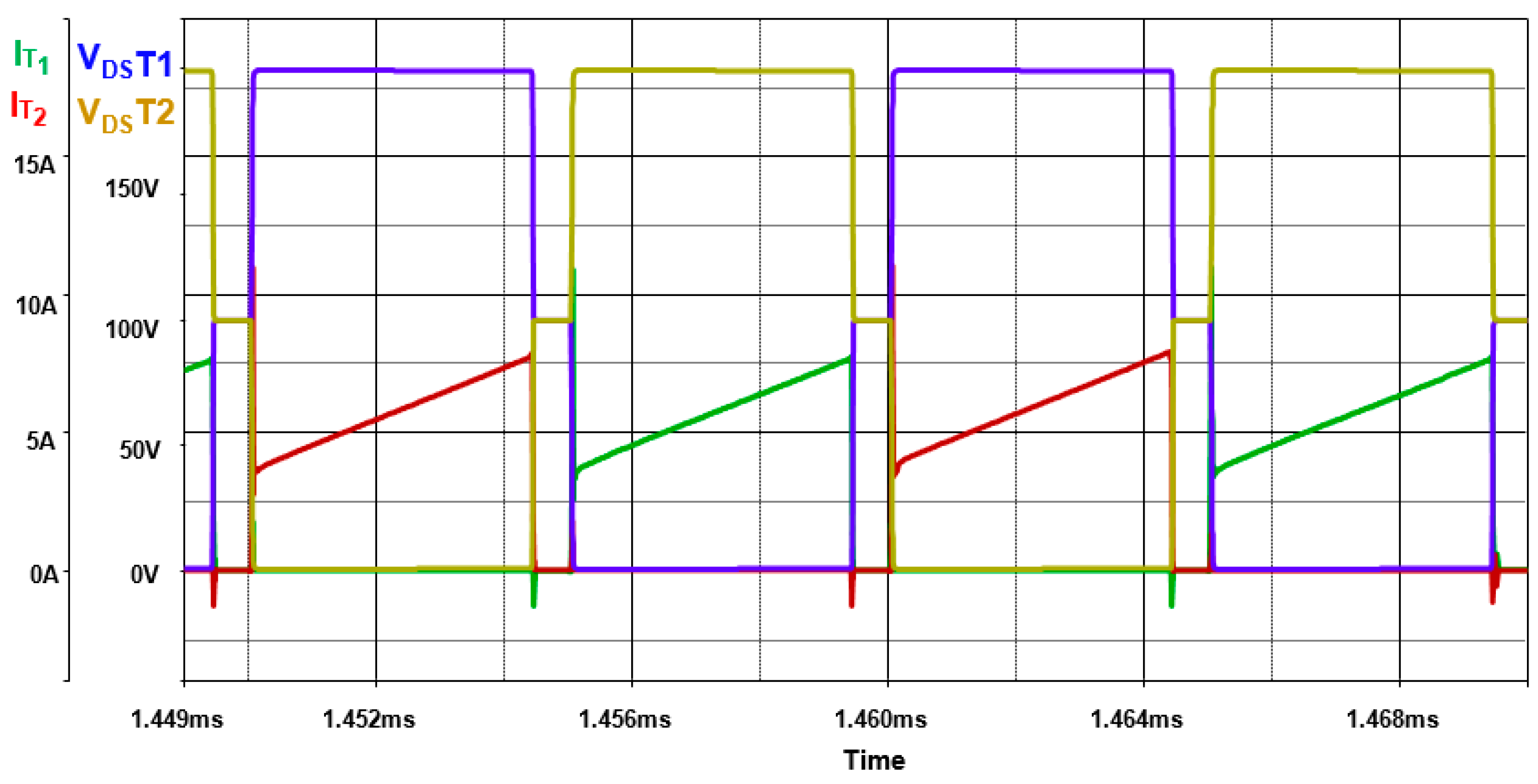 Energies 11 00130 g015