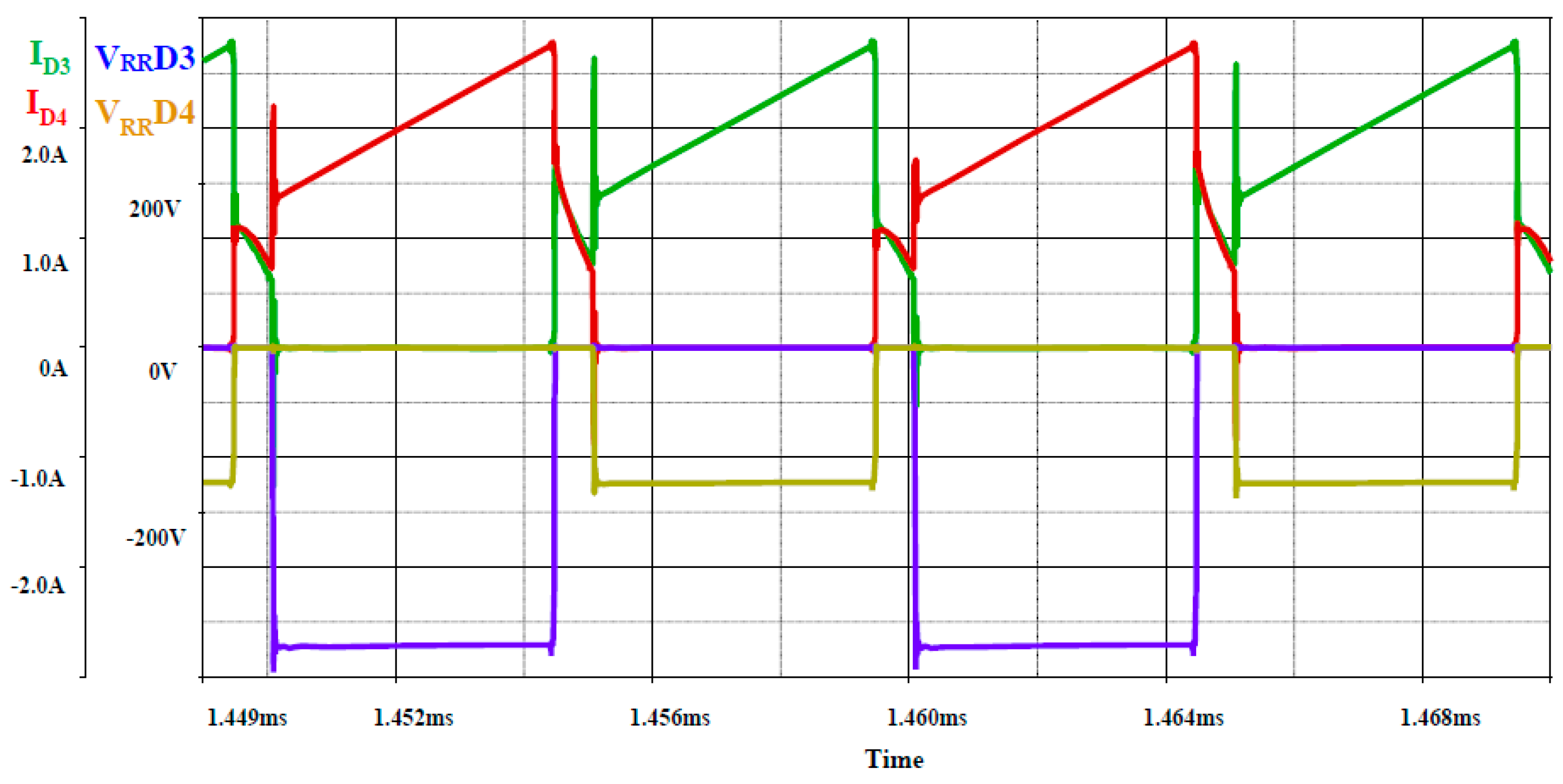 Energies 11 00130 g017