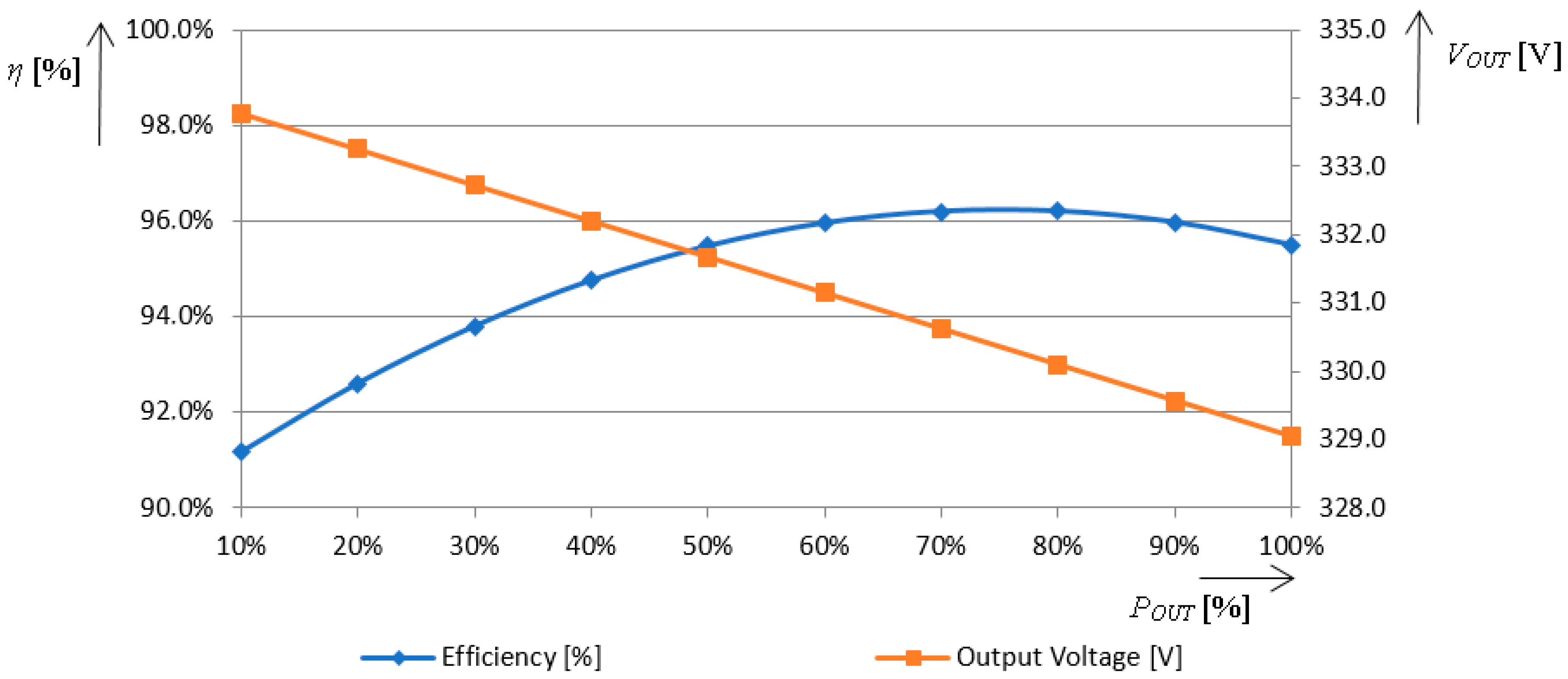 Energies 11 00130 g019