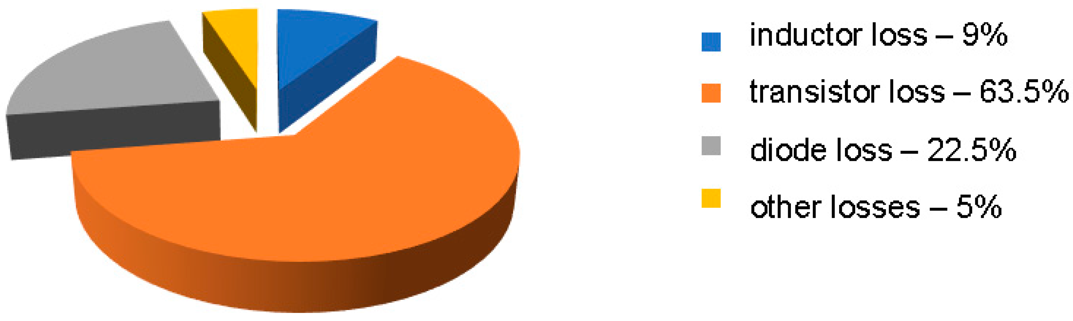 Energies 11 00130 g020