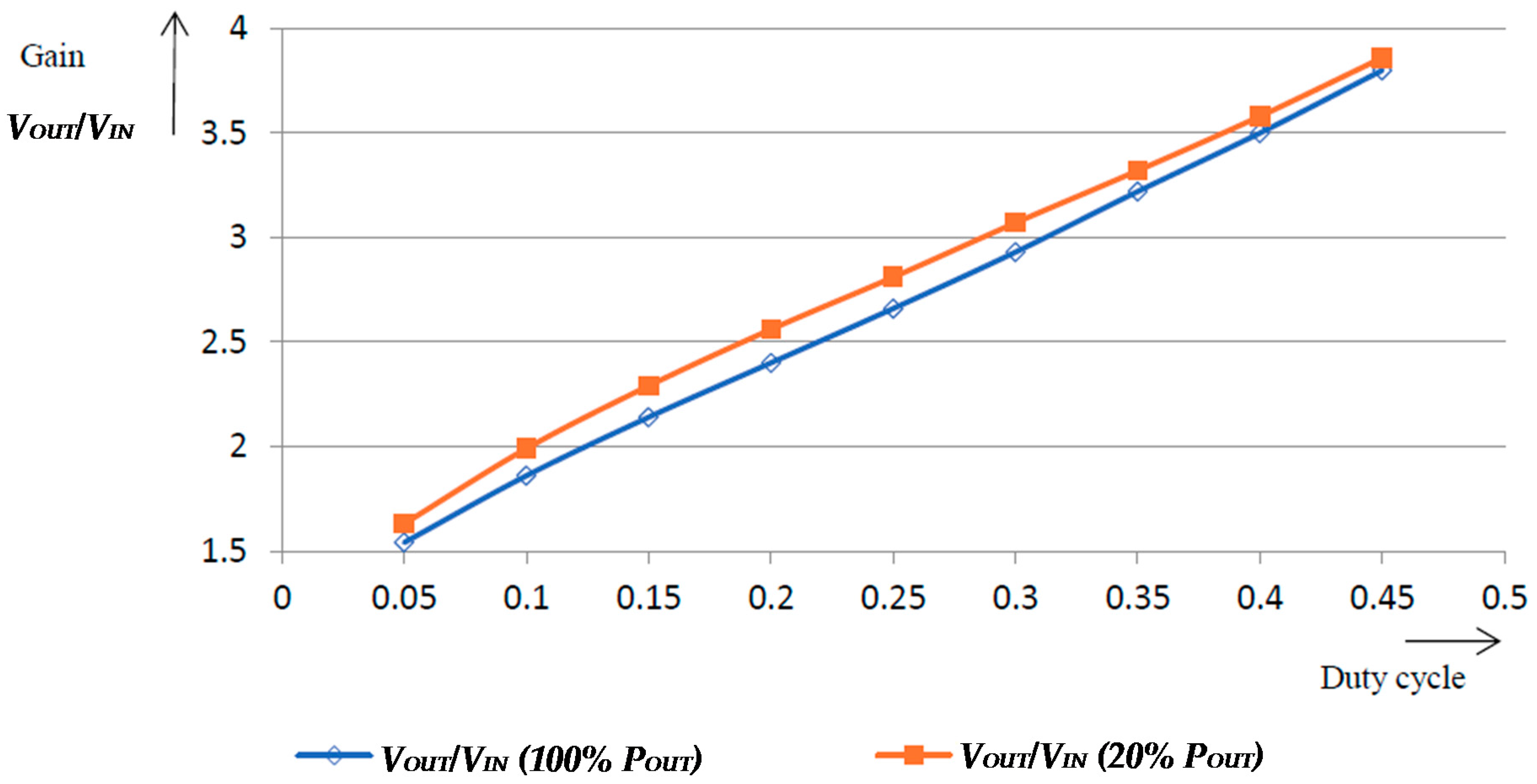 Energies 11 00130 g021