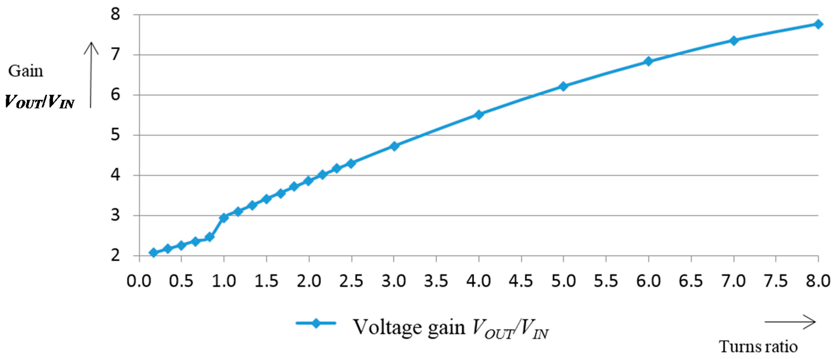Energies 11 00130 g022