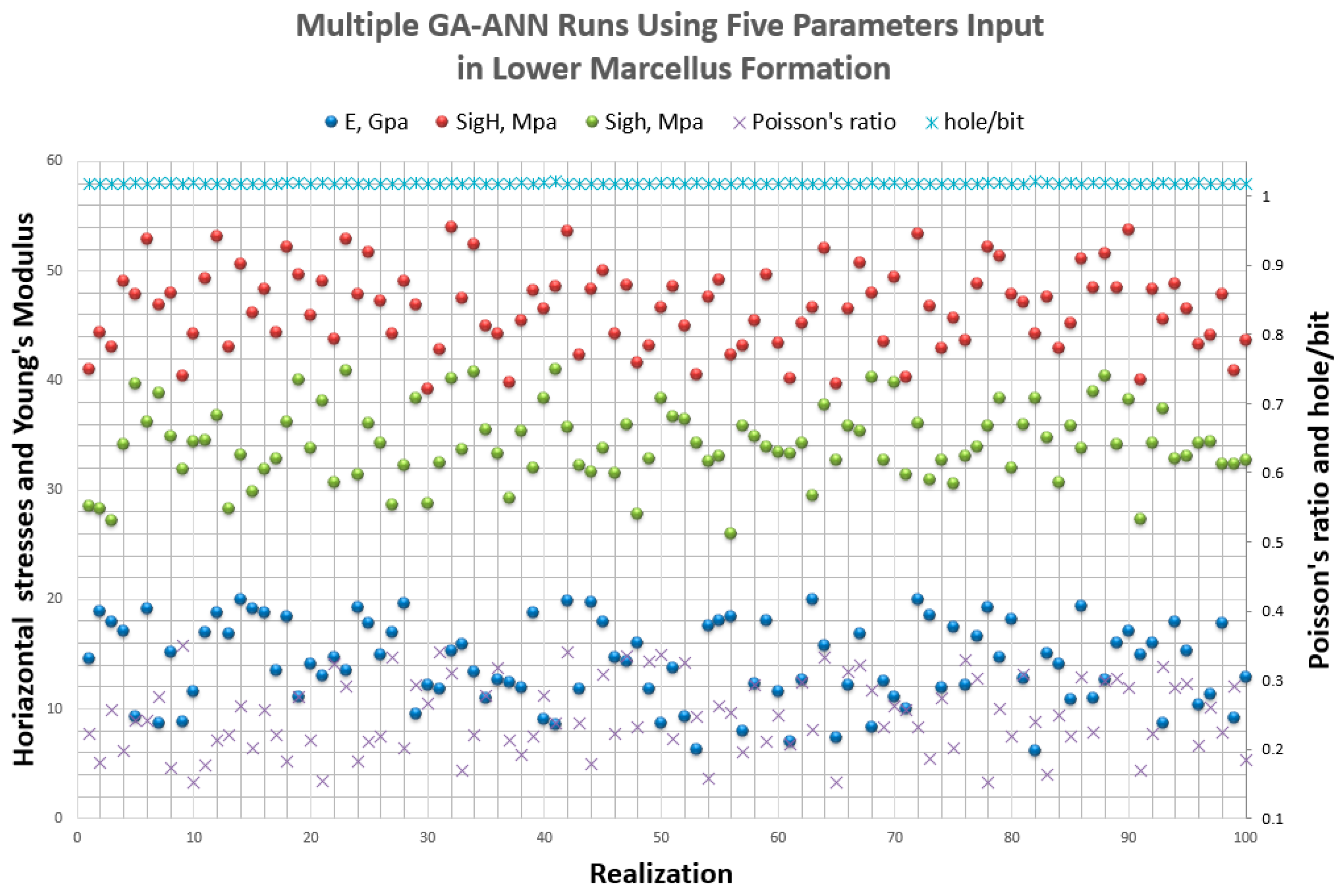 Energies 11 00131 g003
