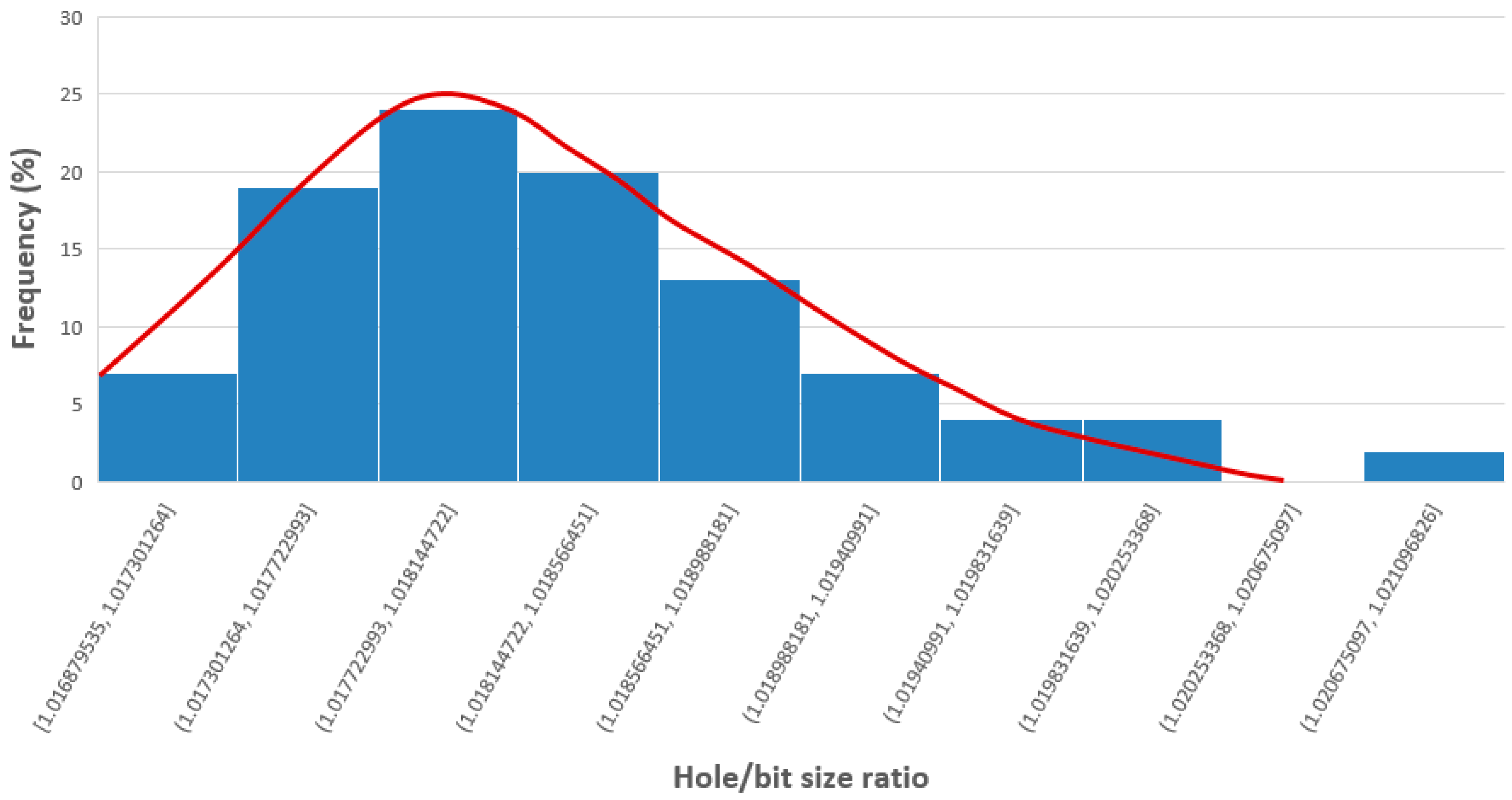 Energies 11 00131 g004