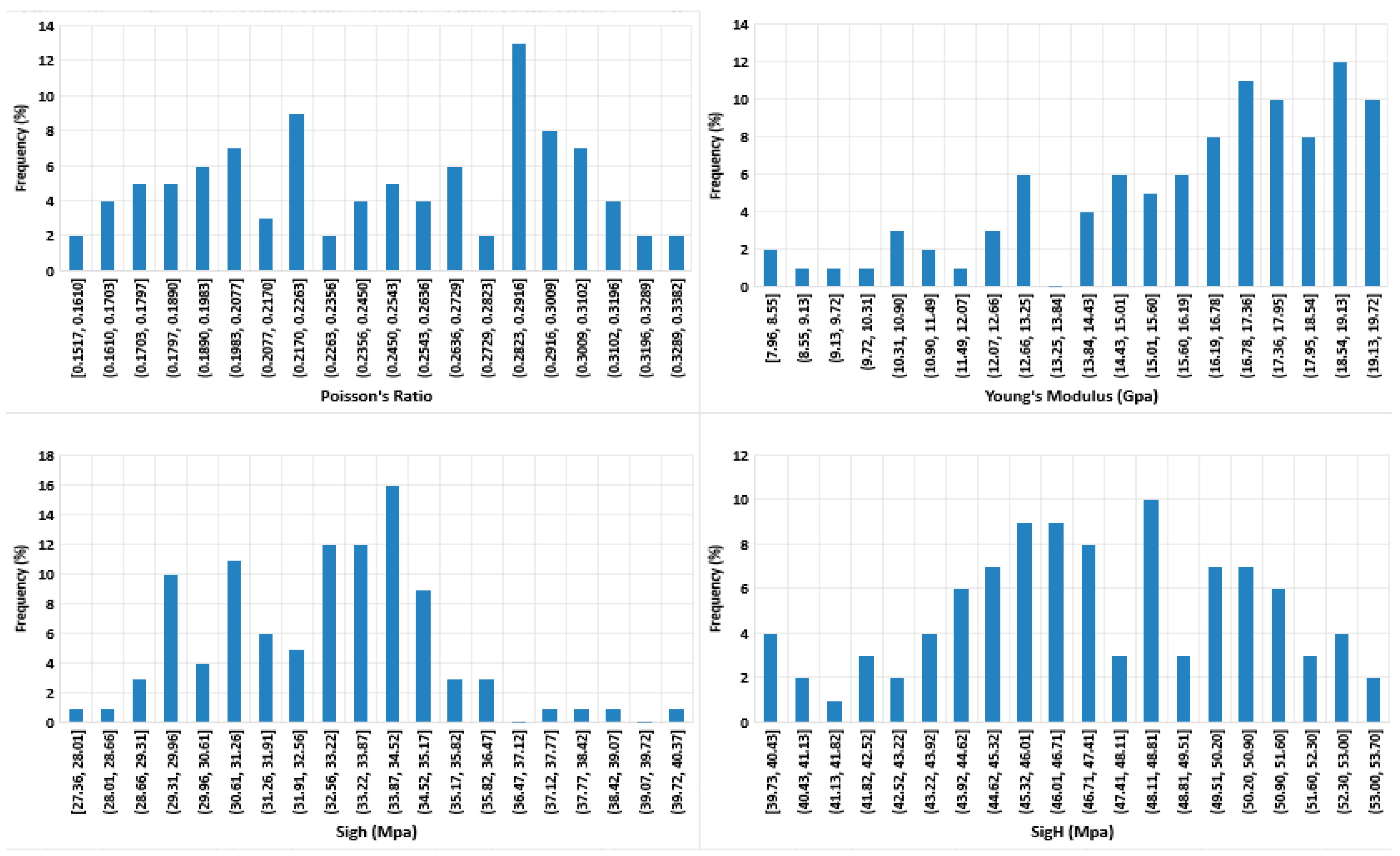 Energies 11 00131 g006