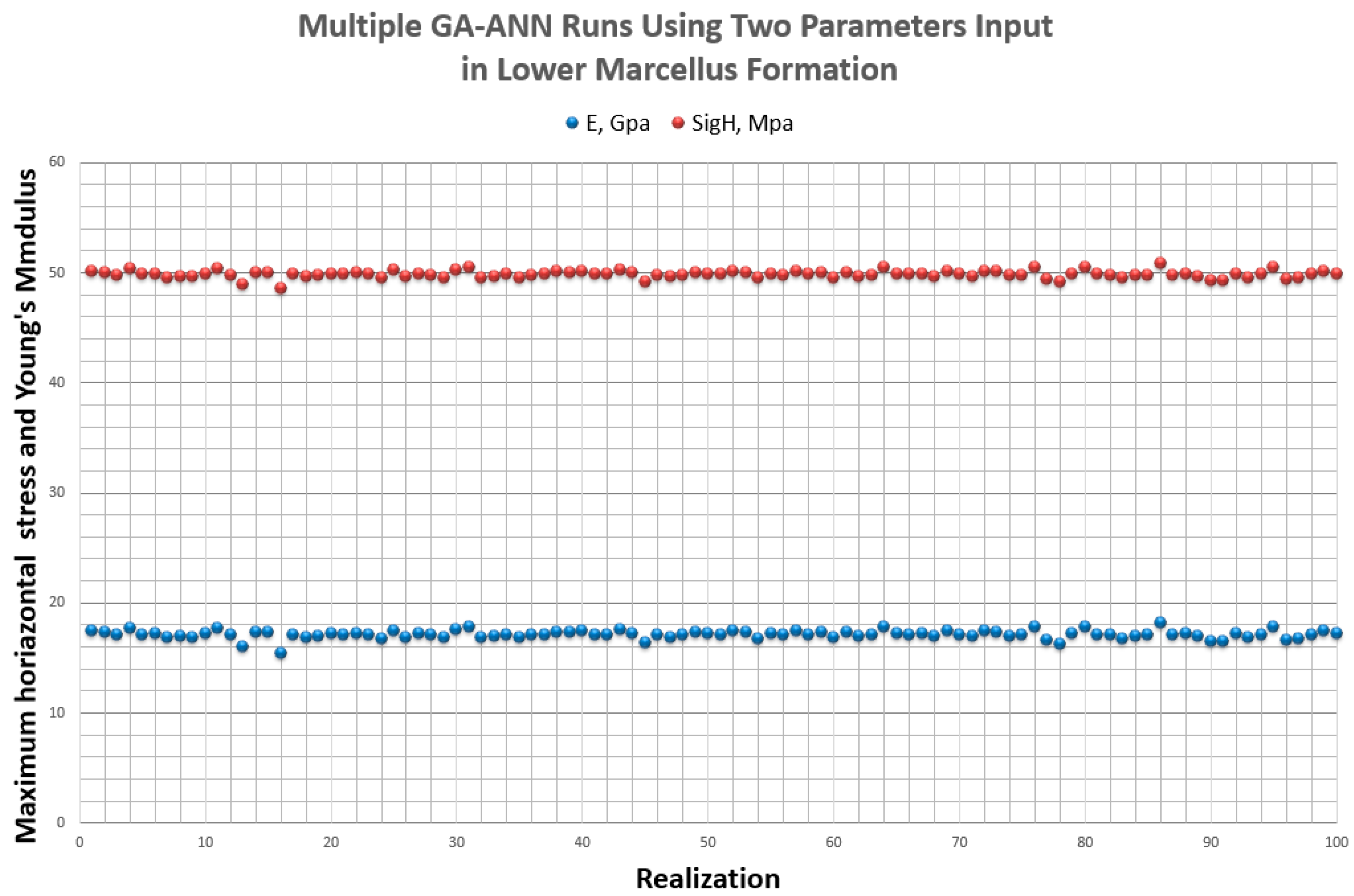Energies 11 00131 g007