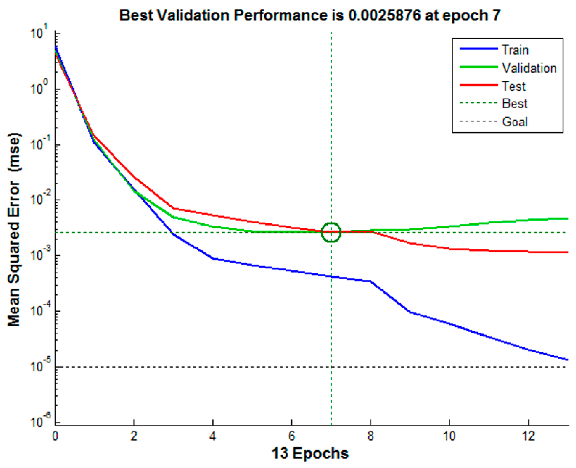 Energies 11 00131 g008