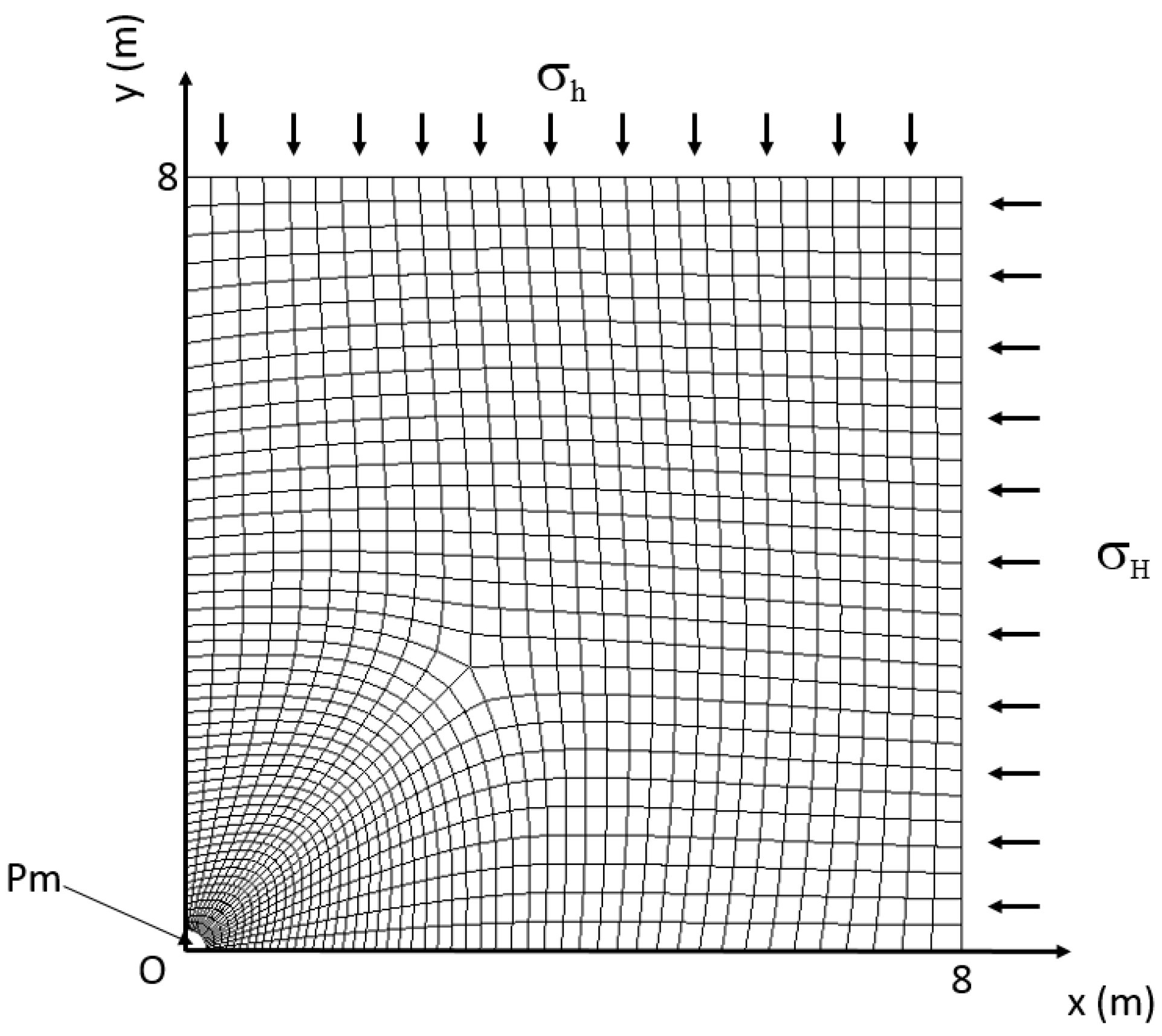 Energies 11 00131 g010