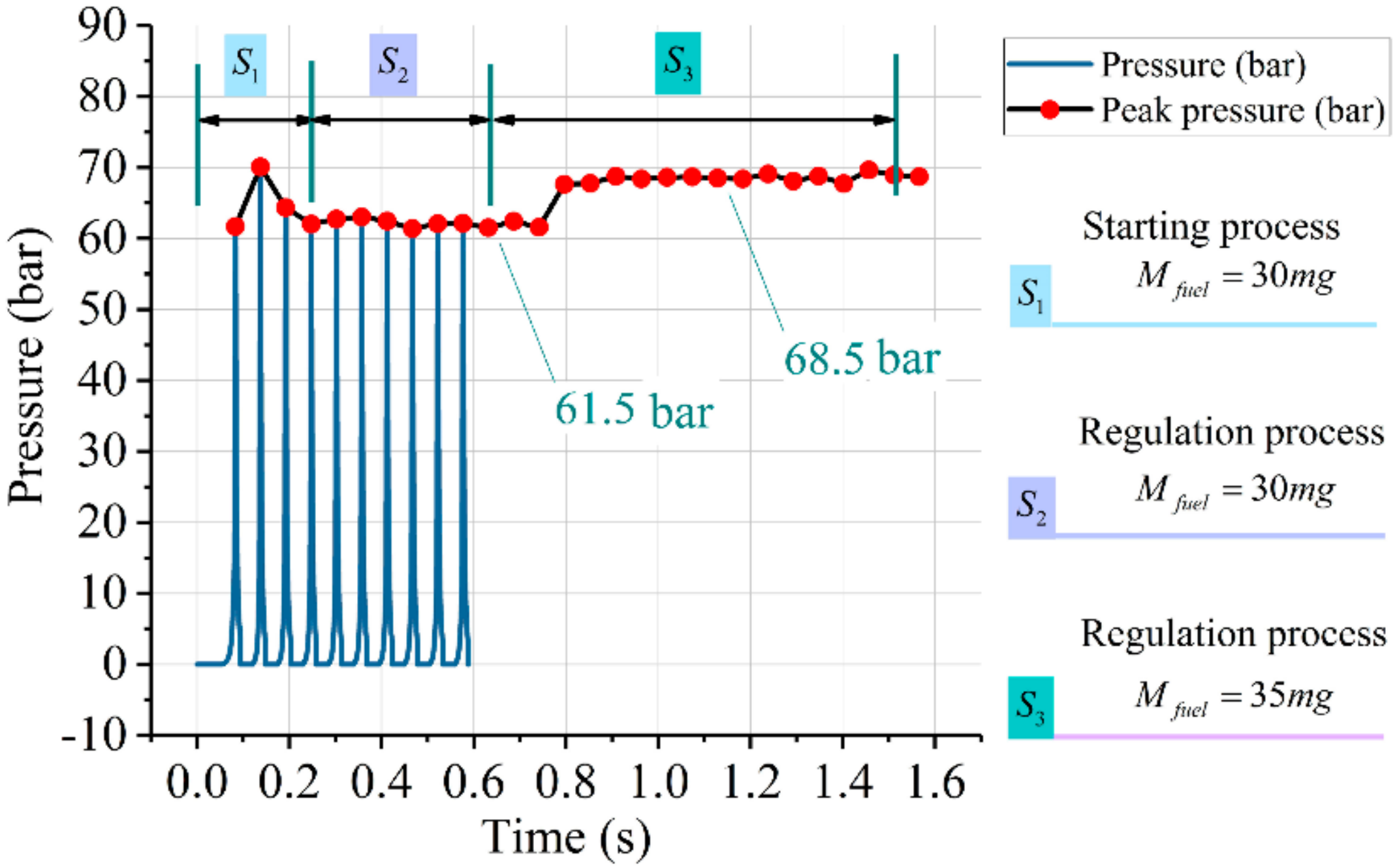 Energies 11 00135 g014 Energies 11 00135 g014